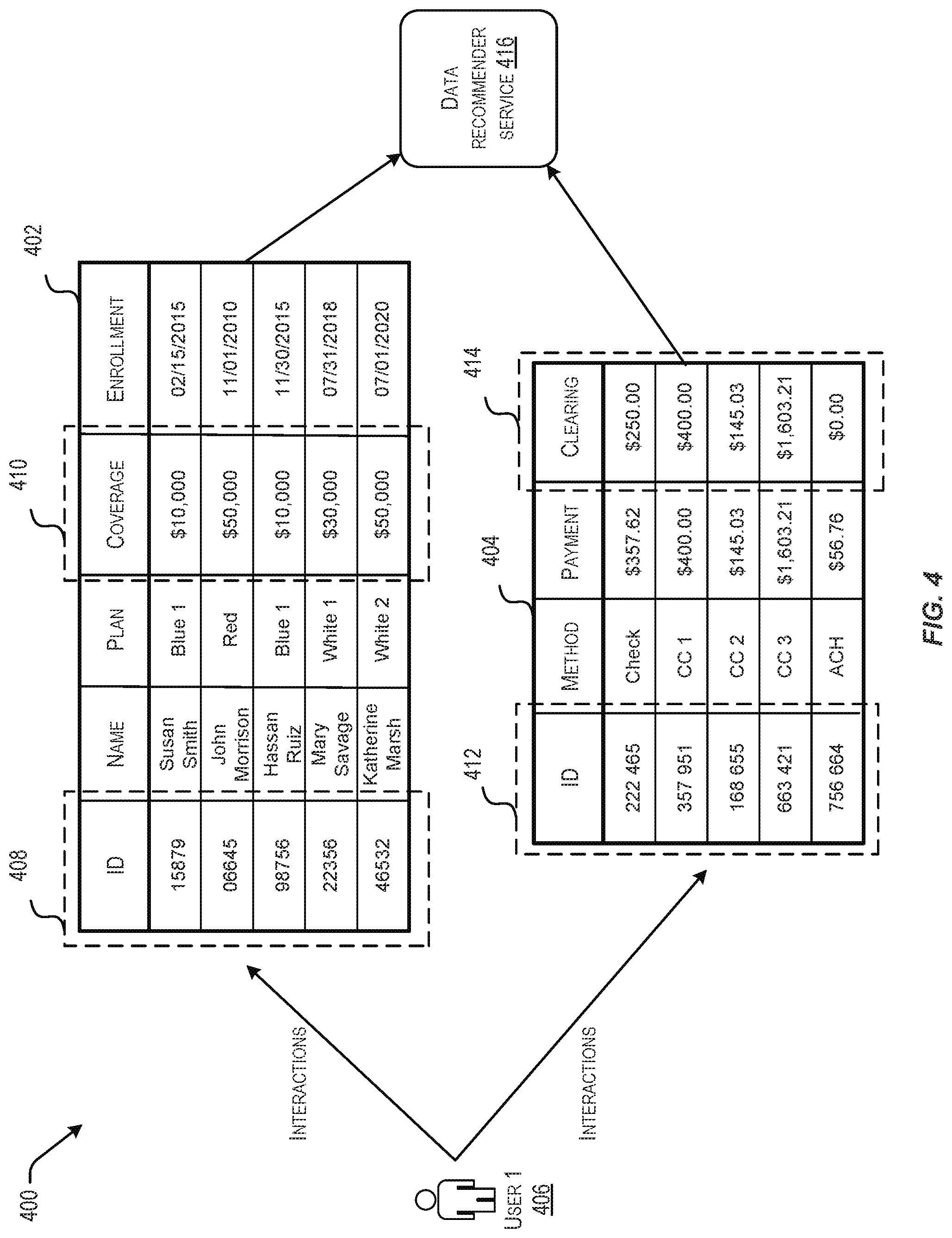 Patent US12174840 Figure 4 – Optimizing the response time of data profiling in interactive sessions