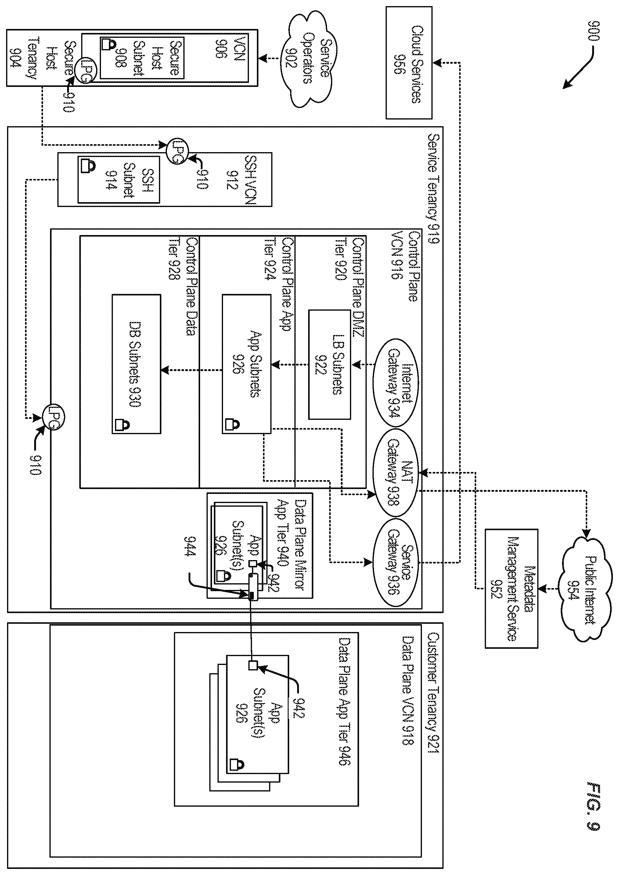 Patent US12174840 Figure 9 – Optimizing the response time of data profiling in interactive sessions