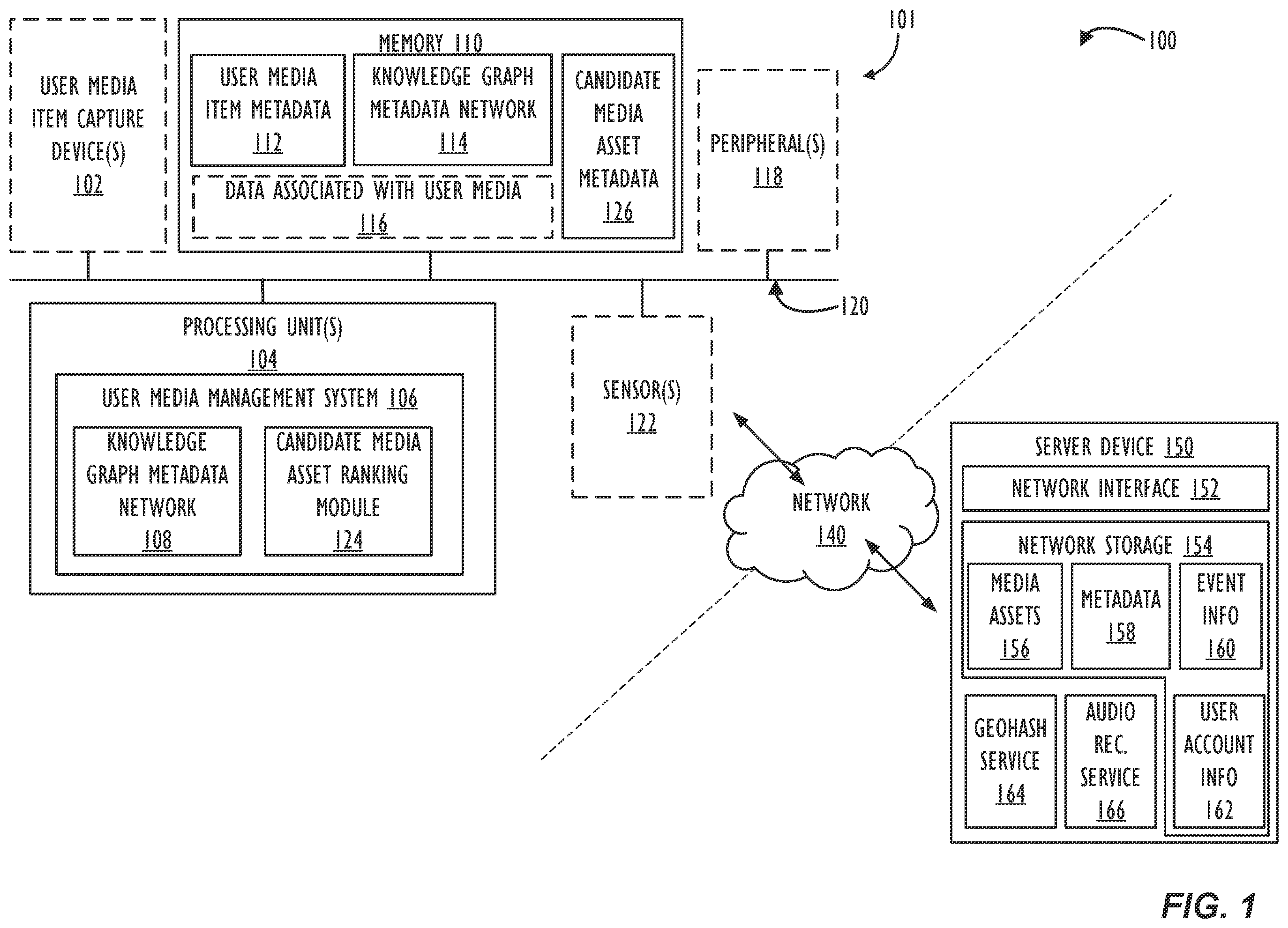 Patent US12174841 Figure 1 – Automatic media asset suggestions for presentations of selected user media items