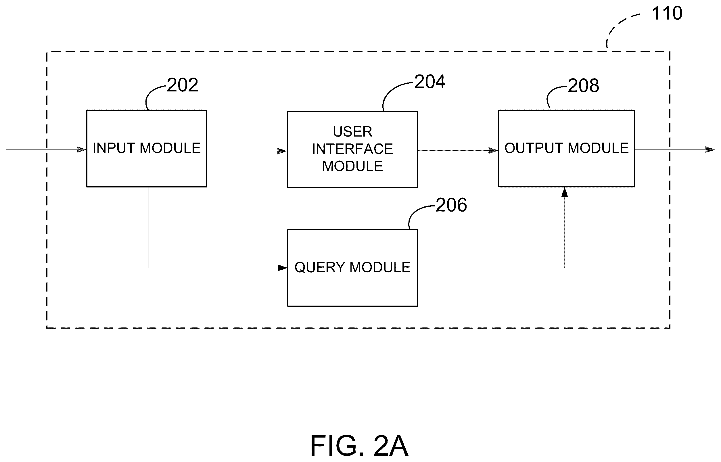 Patent US12174842 Figure 2 – System and method for record identification