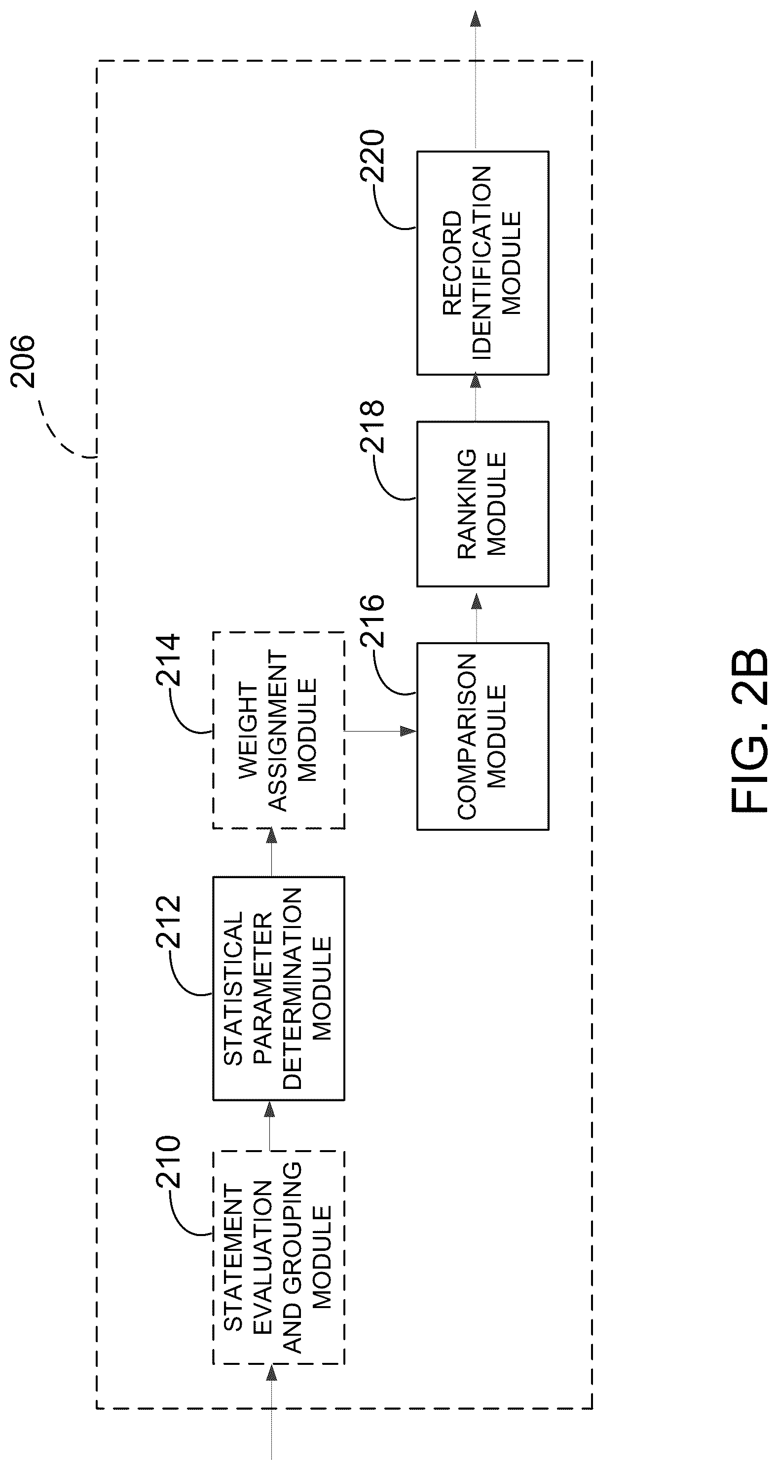 Patent US12174842 Figure 3 – System and method for record identification