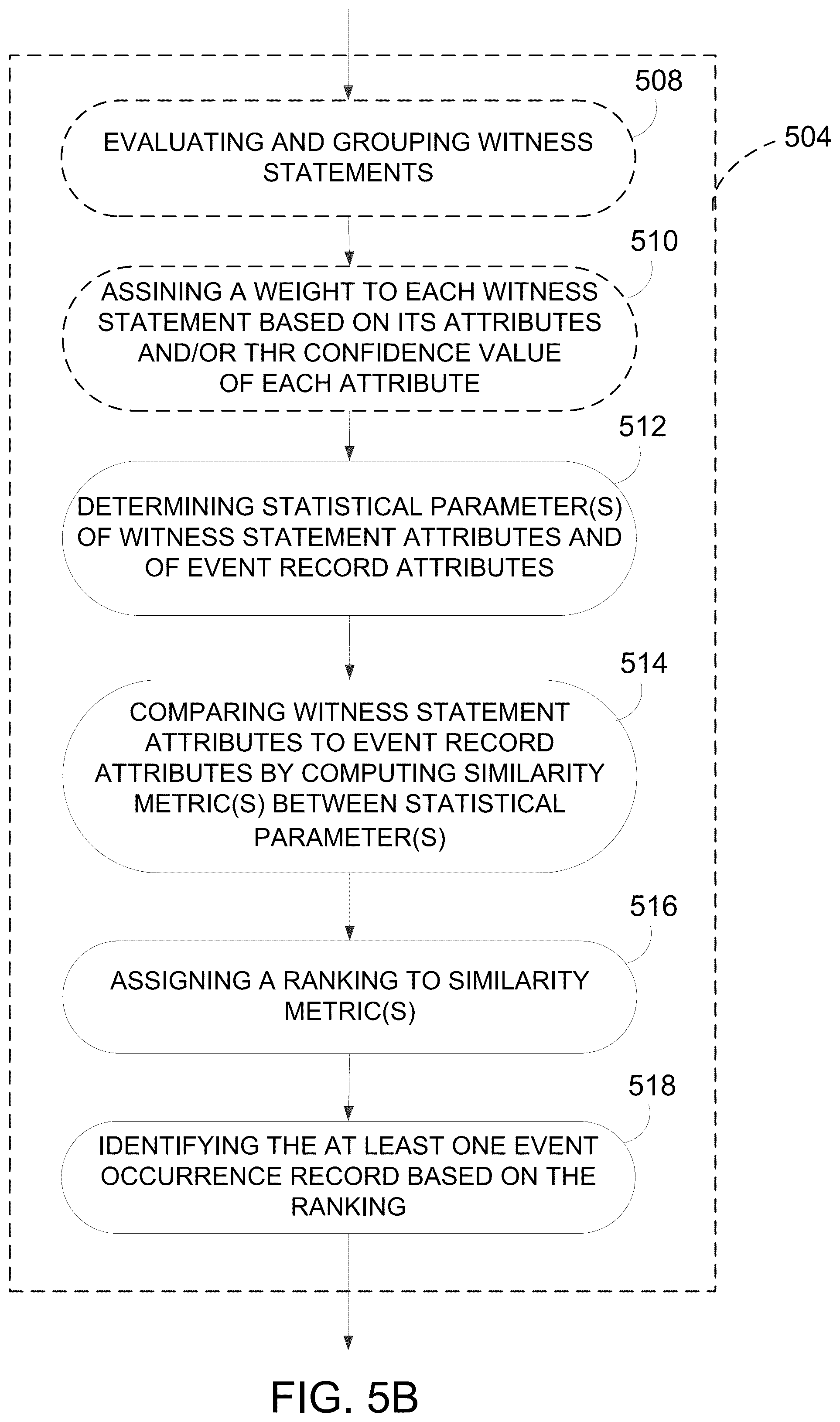 Patent US12174842 Figure 10 – System and method for record identification