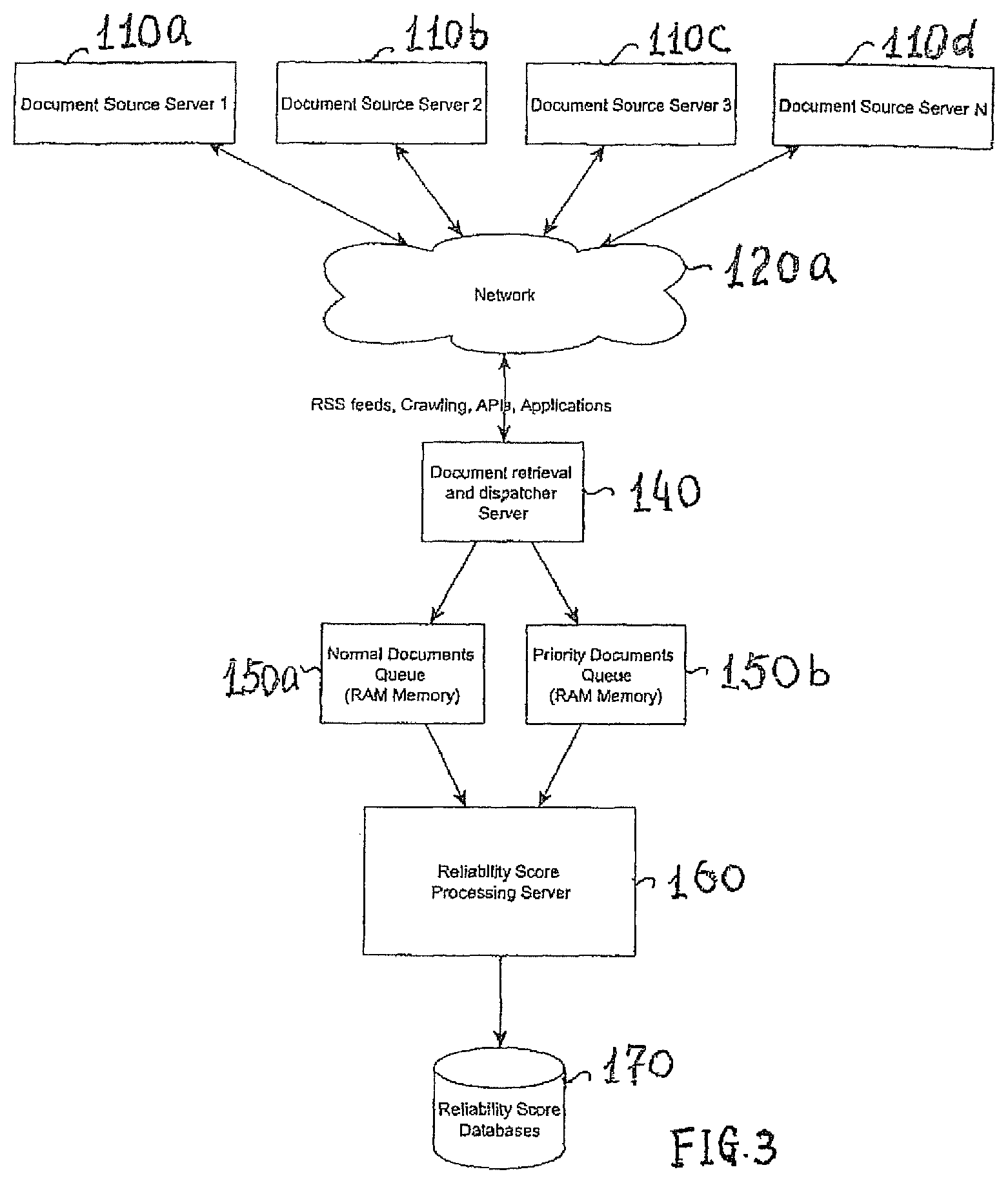 Patent US12174843 Figure 3 – Apparatus, systems and methods for scoring and distributing the reliability of online information