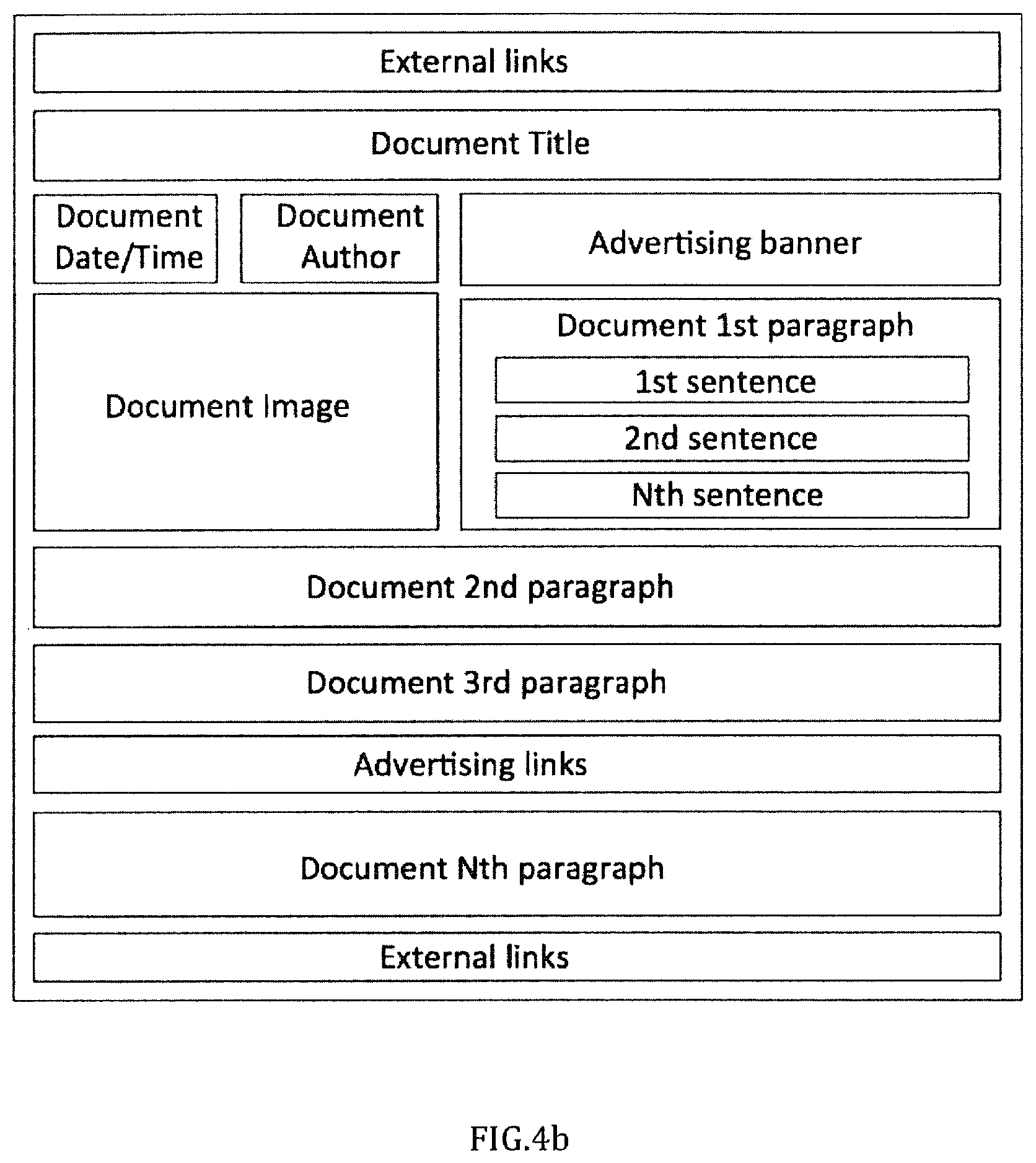 Patent US12174843 Figure 5 – Apparatus, systems and methods for scoring and distributing the reliability of online information