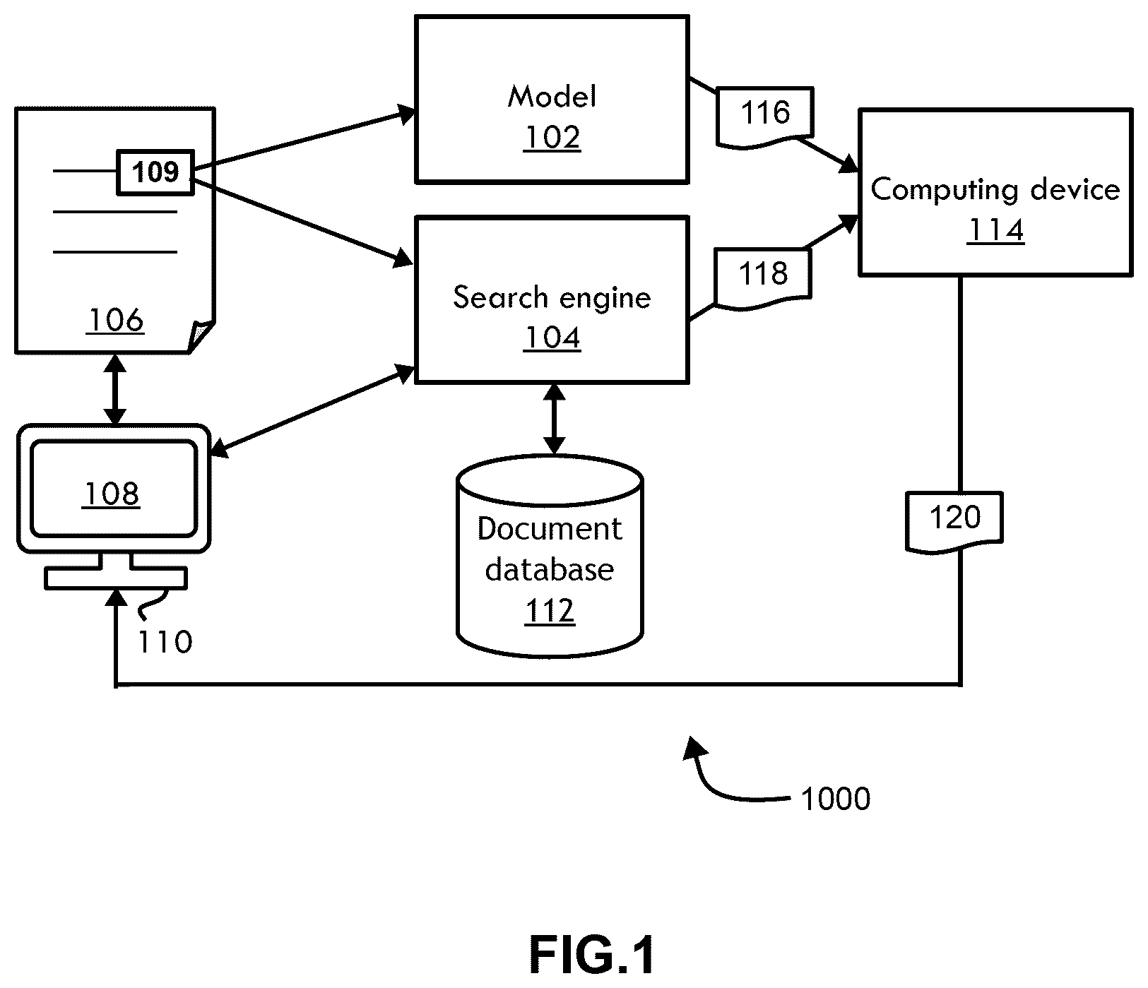 Patent US12174844 — System, method, and computer program product for searching a plurality of documents based on a text string — Figure 1