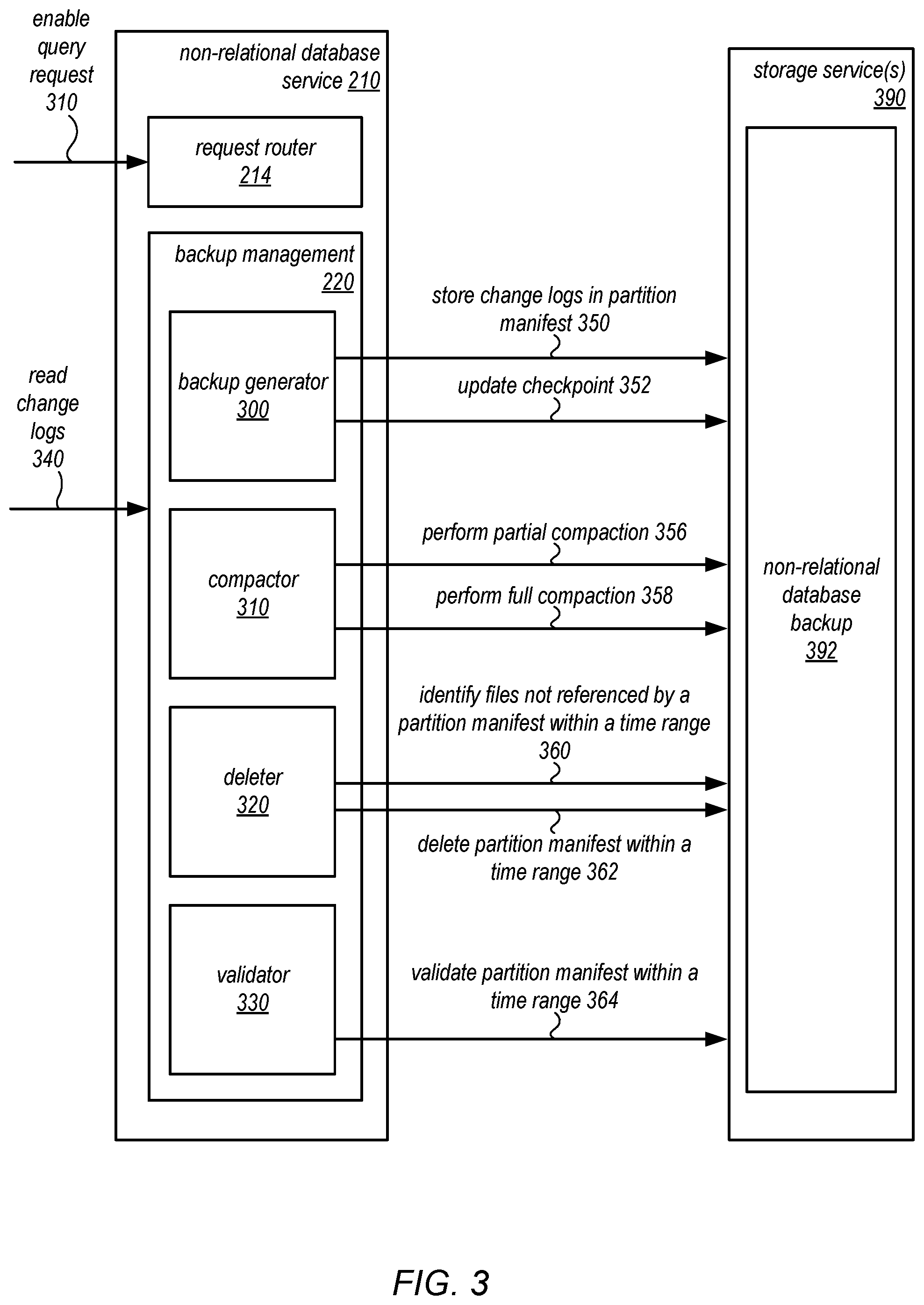 Patent US12174845 Figure 3 – Analytic query processing using a backup of a database