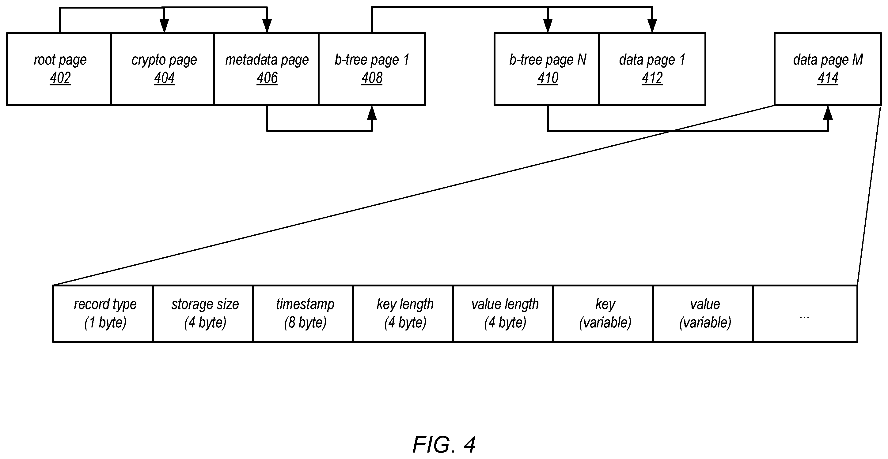 Patent US12174845 Figure 4 – Analytic query processing using a backup of a database