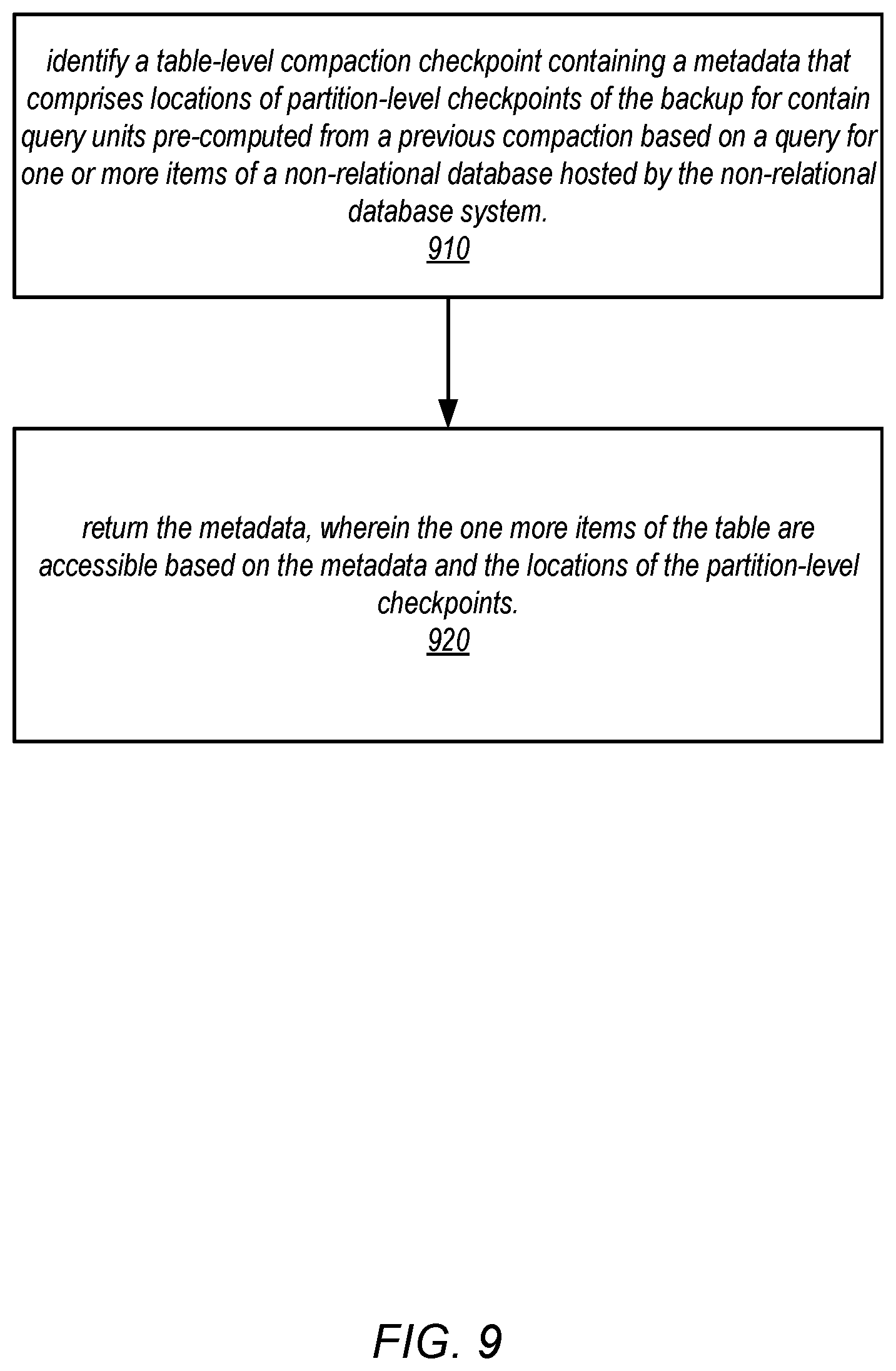 Patent US12174845 Figure 9 – Analytic query processing using a backup of a database