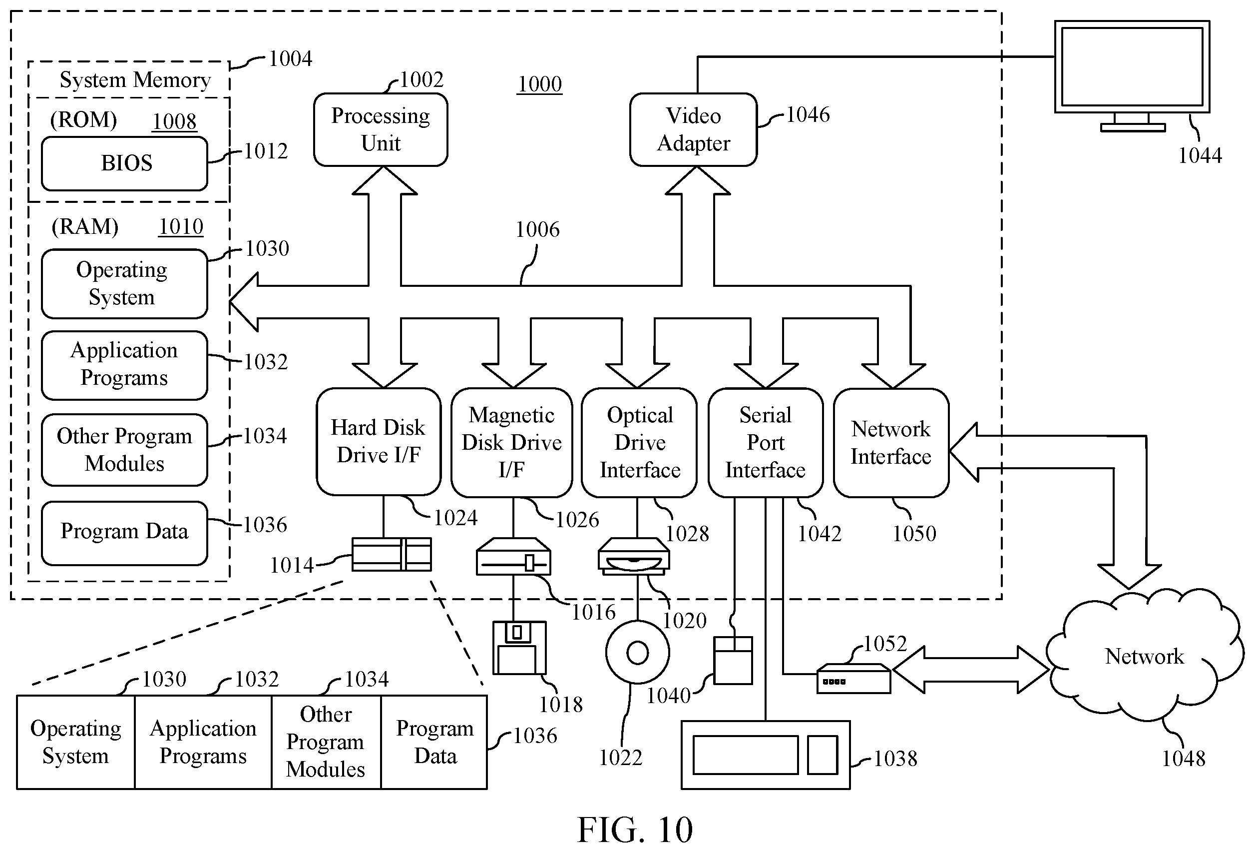 Patent US12174846 Figure 7 – Scalable implementations of exact distinct counts and multiple exact distinct counts in distributed query processing systems