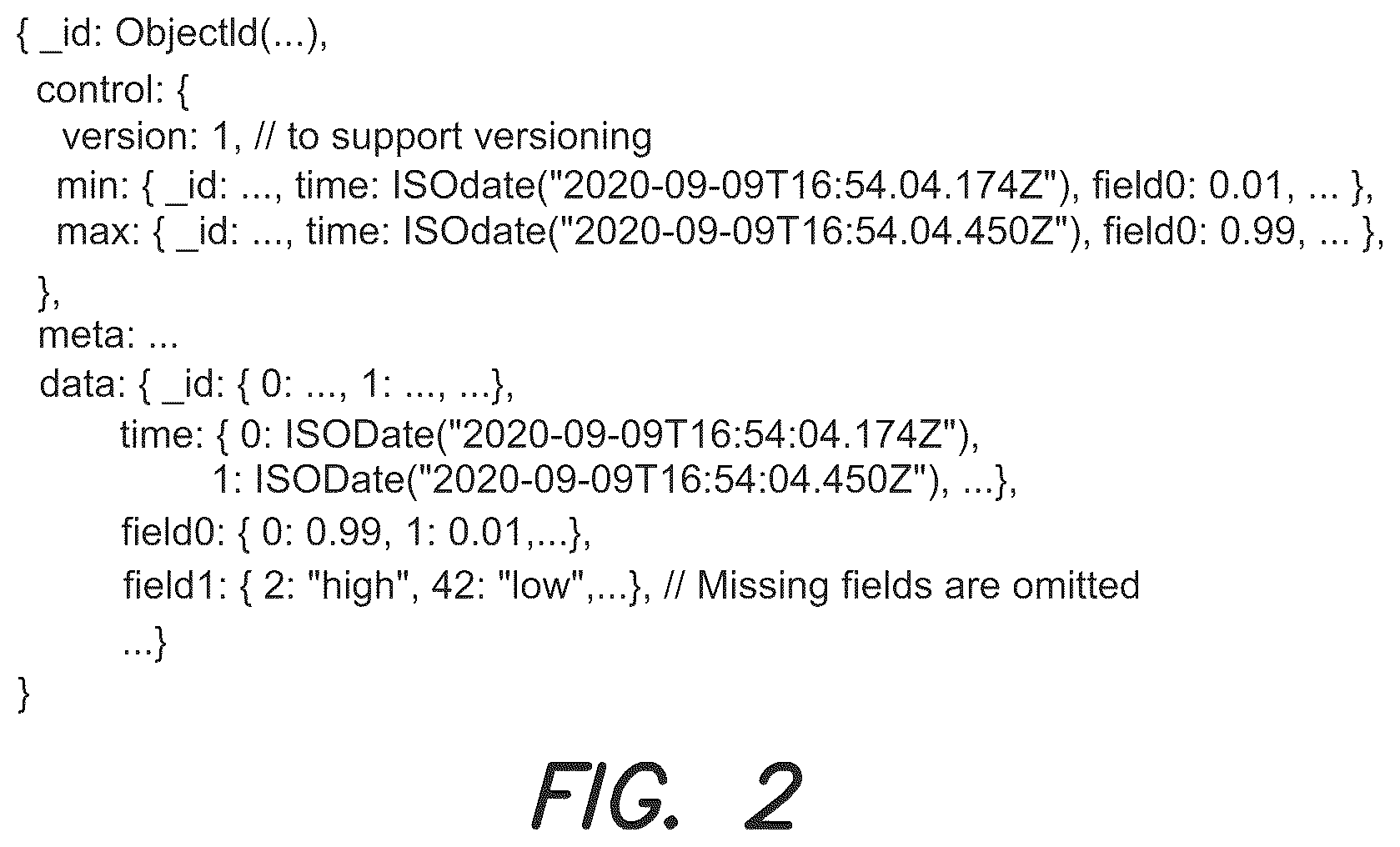 Patent US12174847 Figure 2 – Systems and method for processing timeseries data