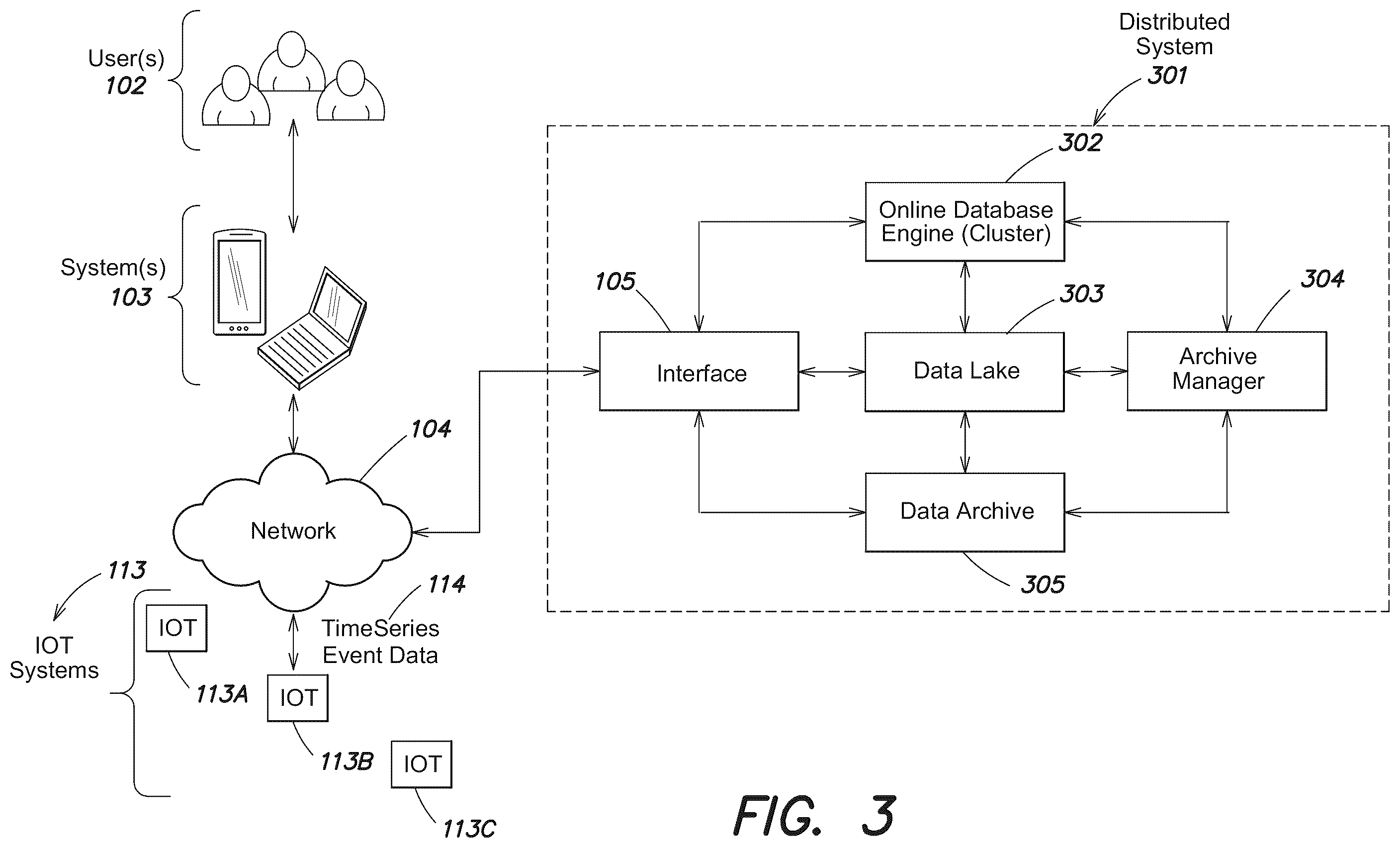 Patent US12174847 Figure 3 – Systems and method for processing timeseries data