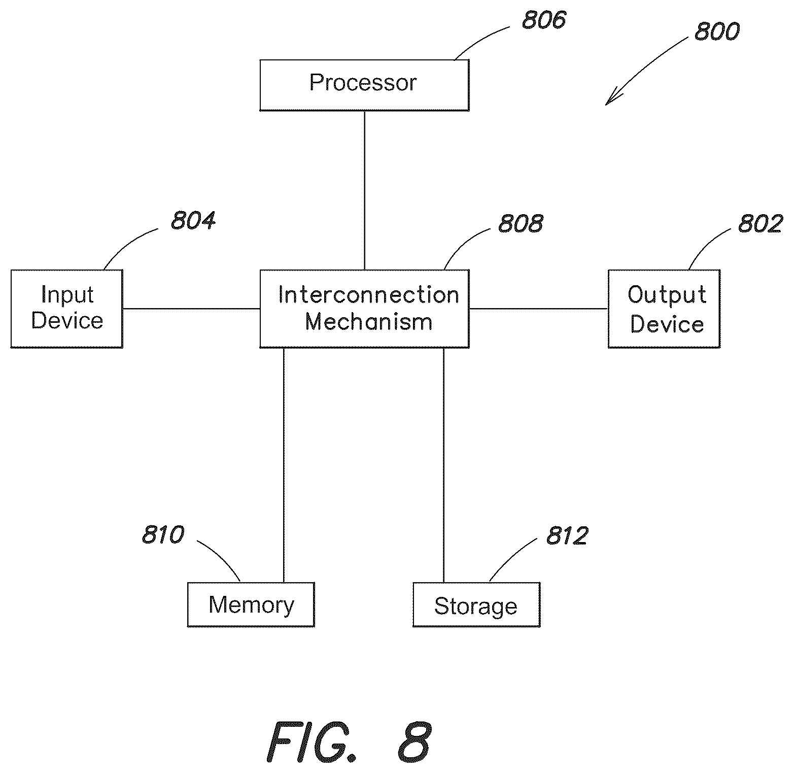 Patent US12174847 Figure 8 – Systems and method for processing timeseries data