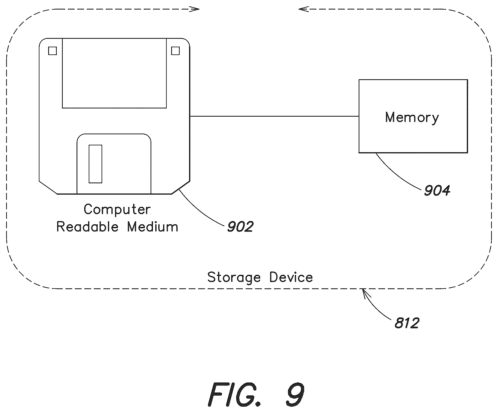Patent US12174847 Figure 9 – Systems and method for processing timeseries data