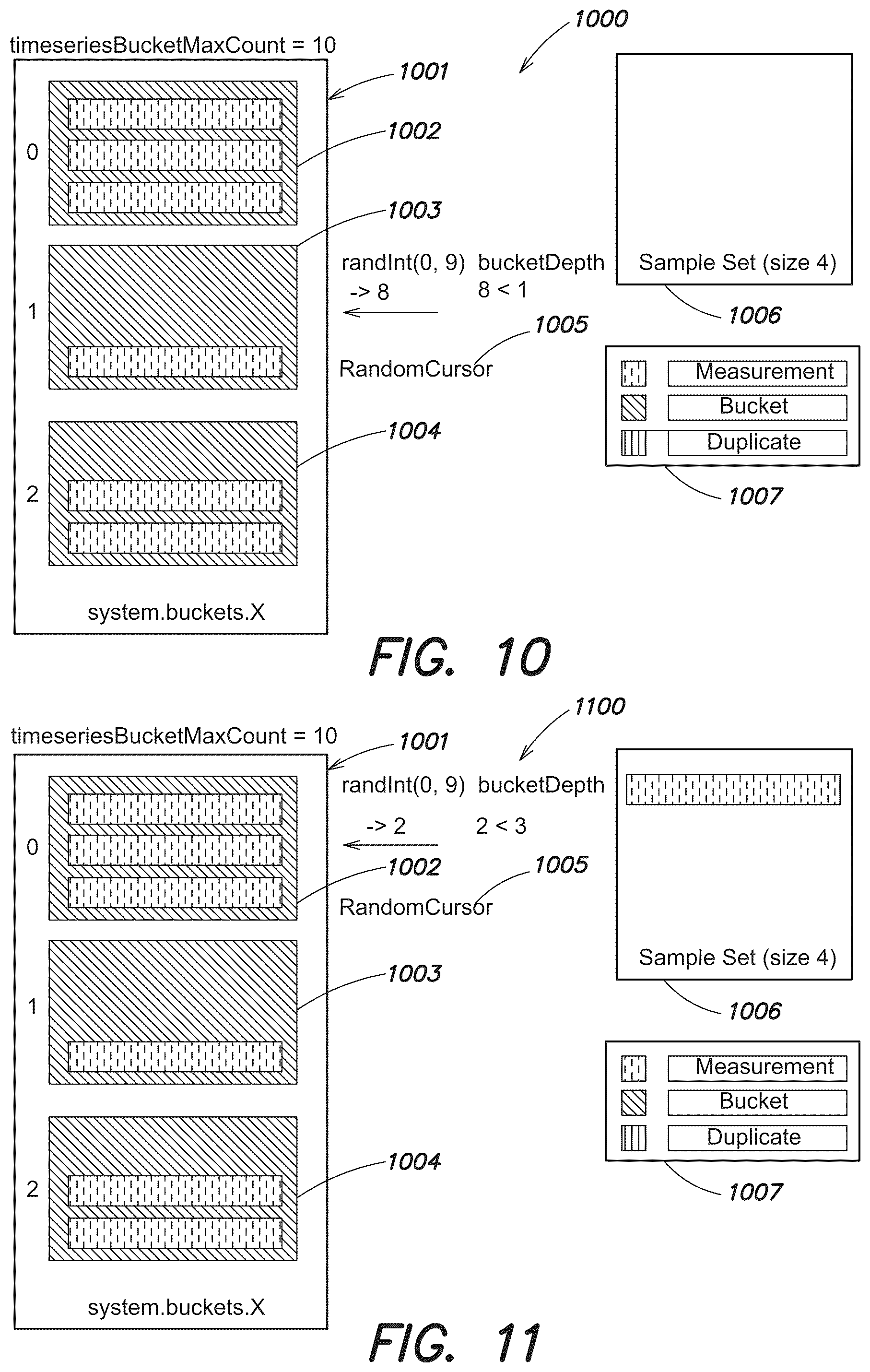 Patent US12174847 Figure 10 – Systems and method for processing timeseries data