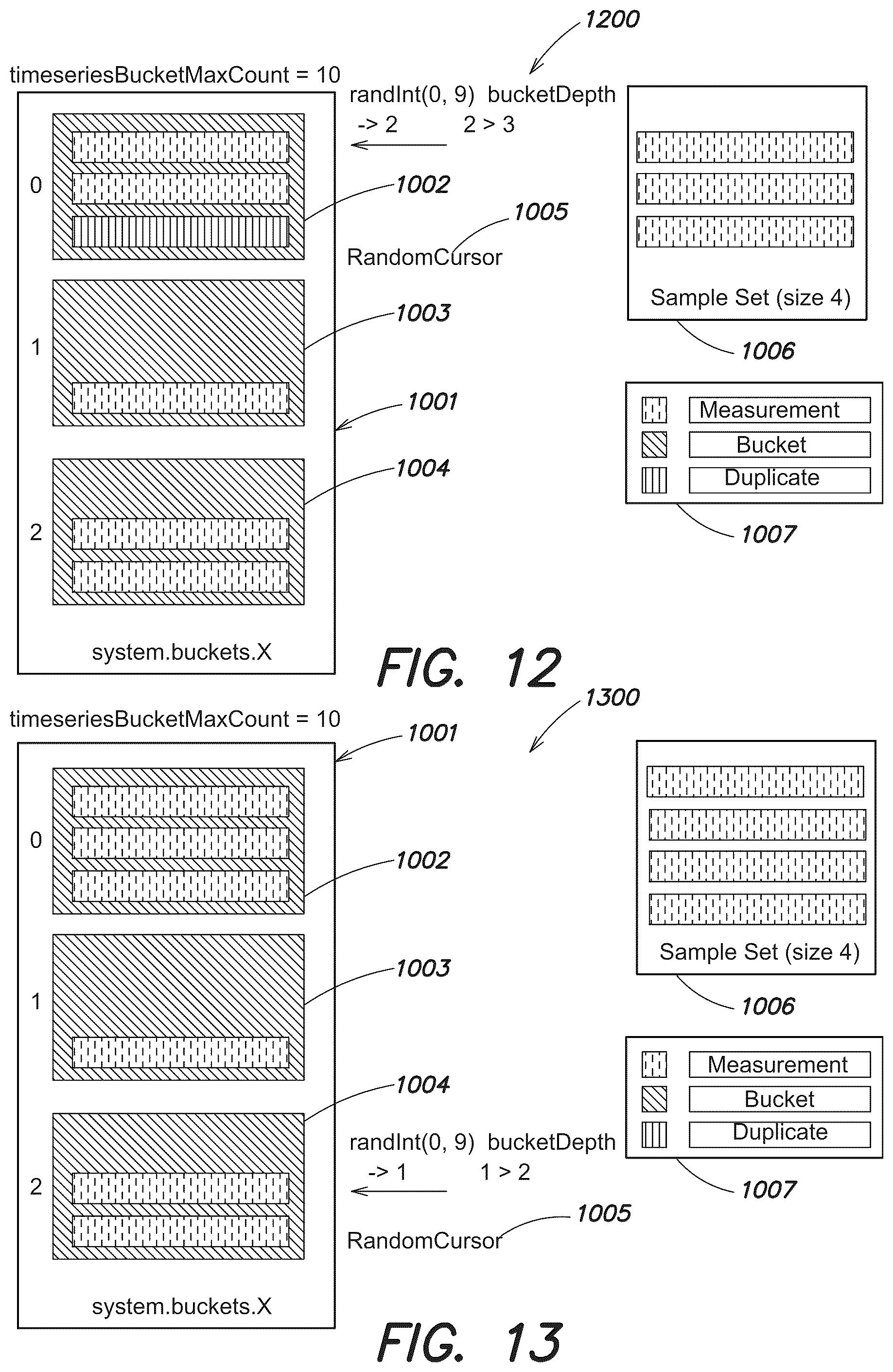 Patent US12174847 Figure 11 – Systems and method for processing timeseries data