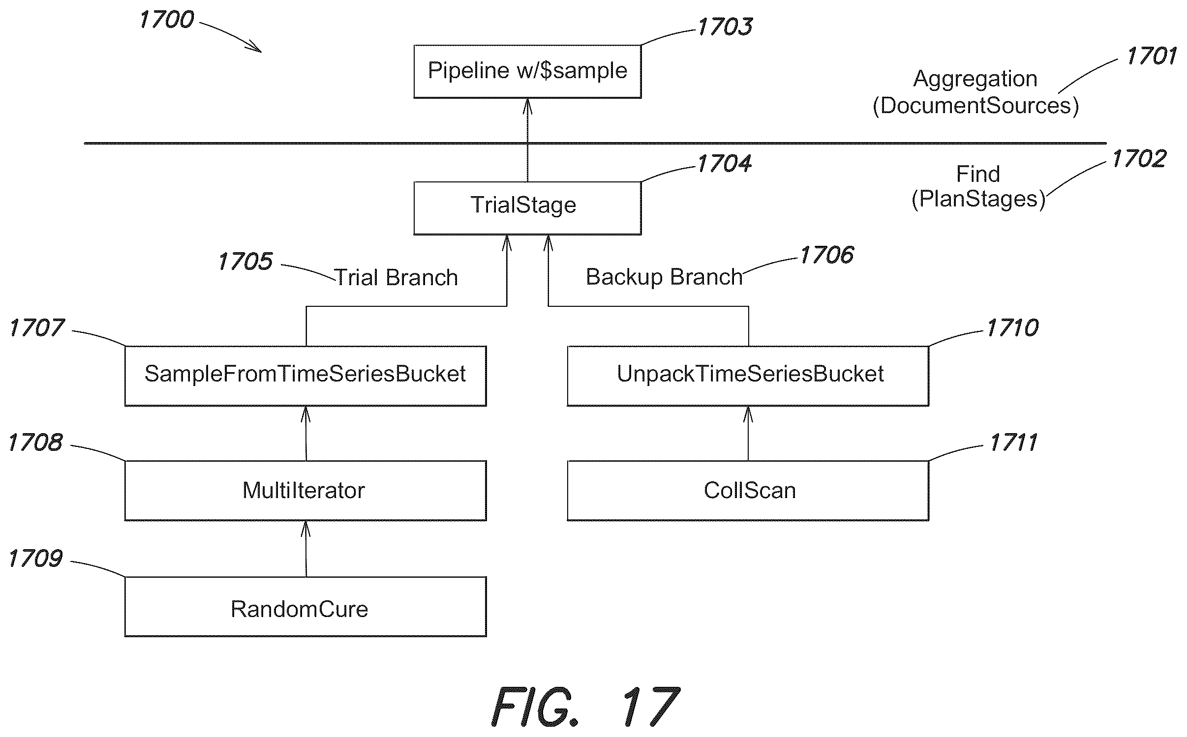 Patent US12174847 Figure 15 – Systems and method for processing timeseries data