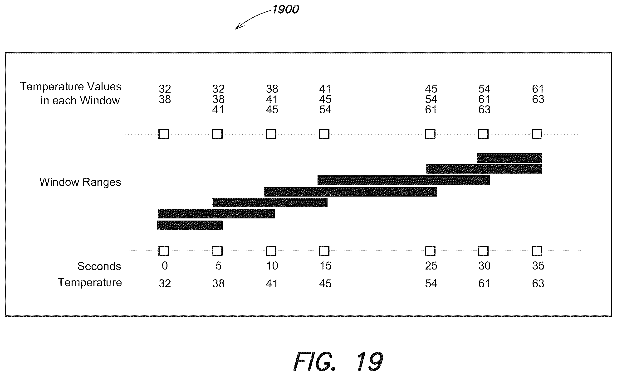 Patent US12174847 Figure 17 – Systems and method for processing timeseries data