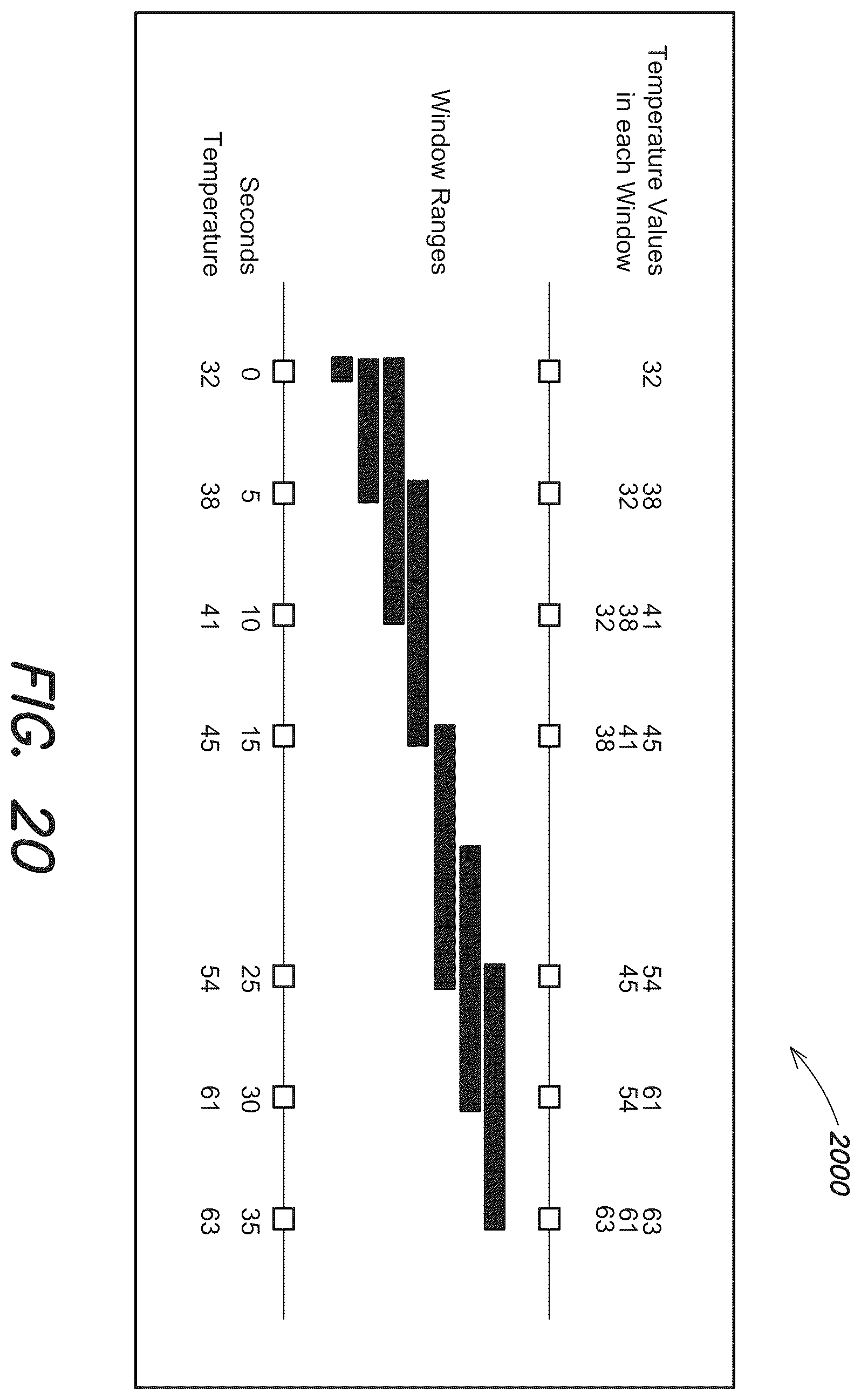 Patent US12174847 Figure 18 – Systems and method for processing timeseries data