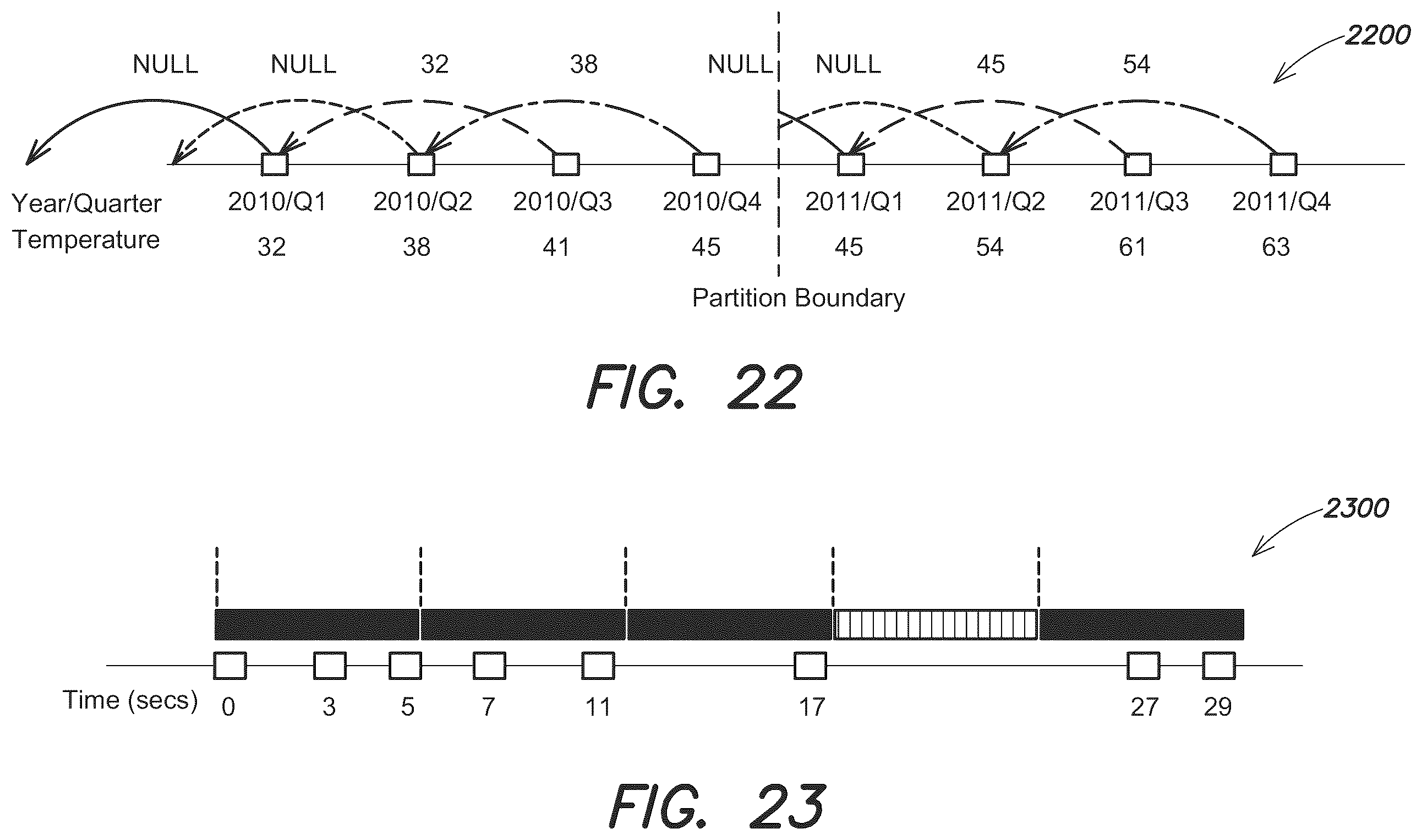 Patent US12174847 Figure 20 – Systems and method for processing timeseries data