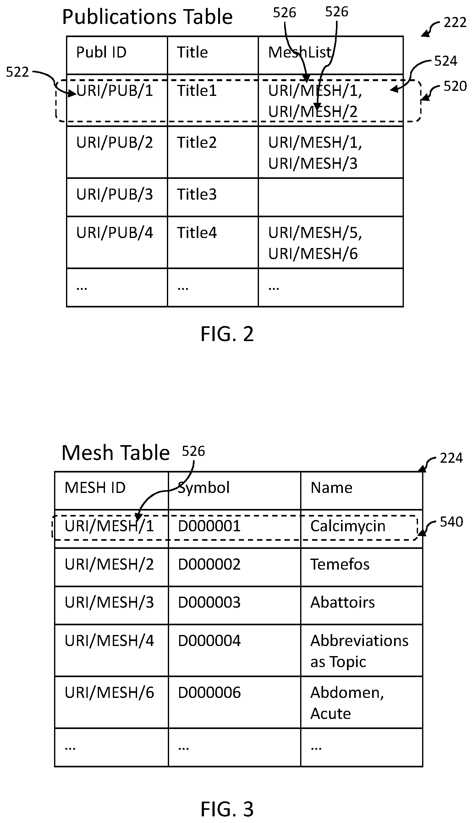 Patent US12174848 Figure 2 – Automated extract, transform, and load process