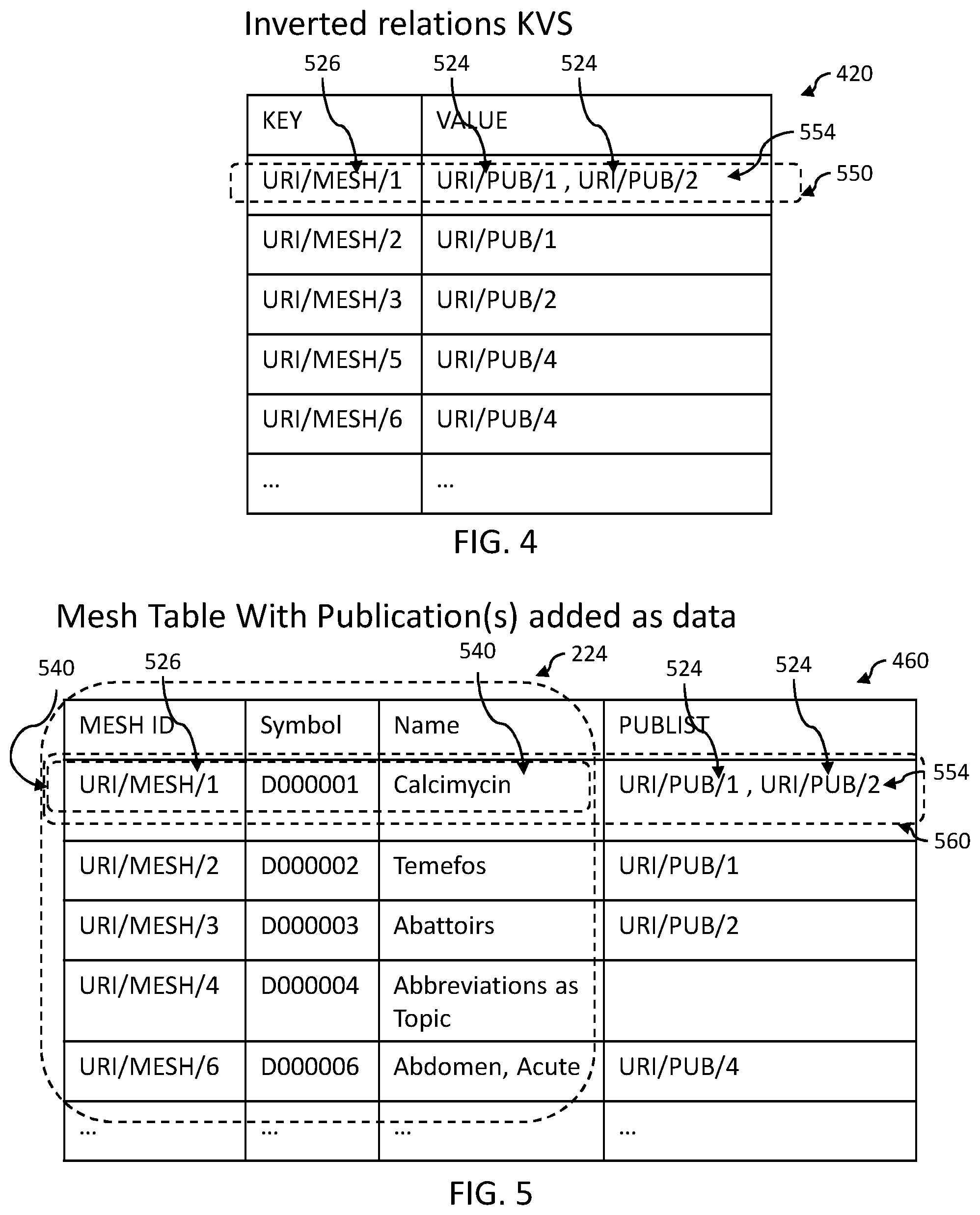 Patent US12174848 Figure 3 – Automated extract, transform, and load process