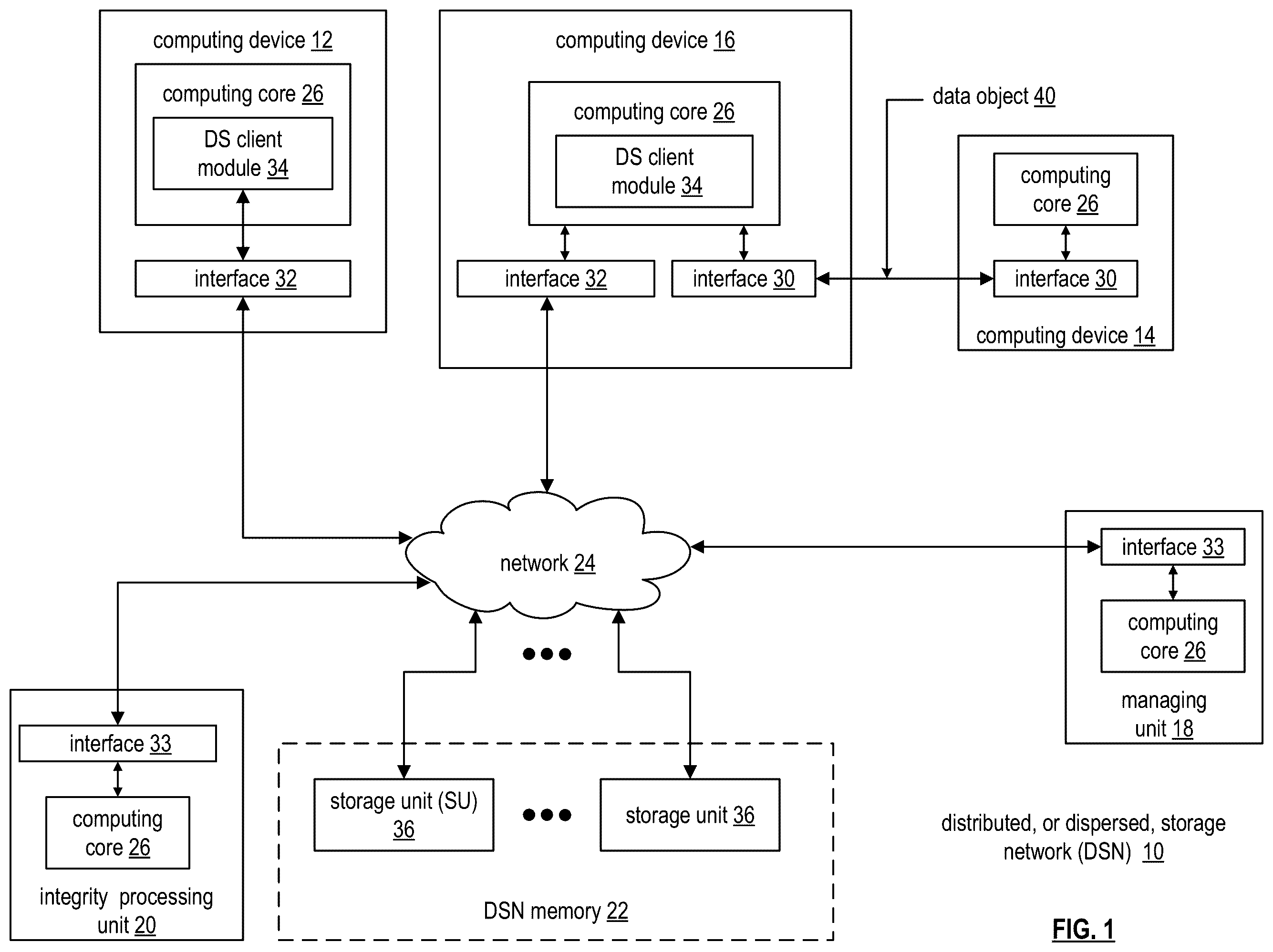 Patent US12174853 Figure 1 – Asynchronous data replication in a storage network