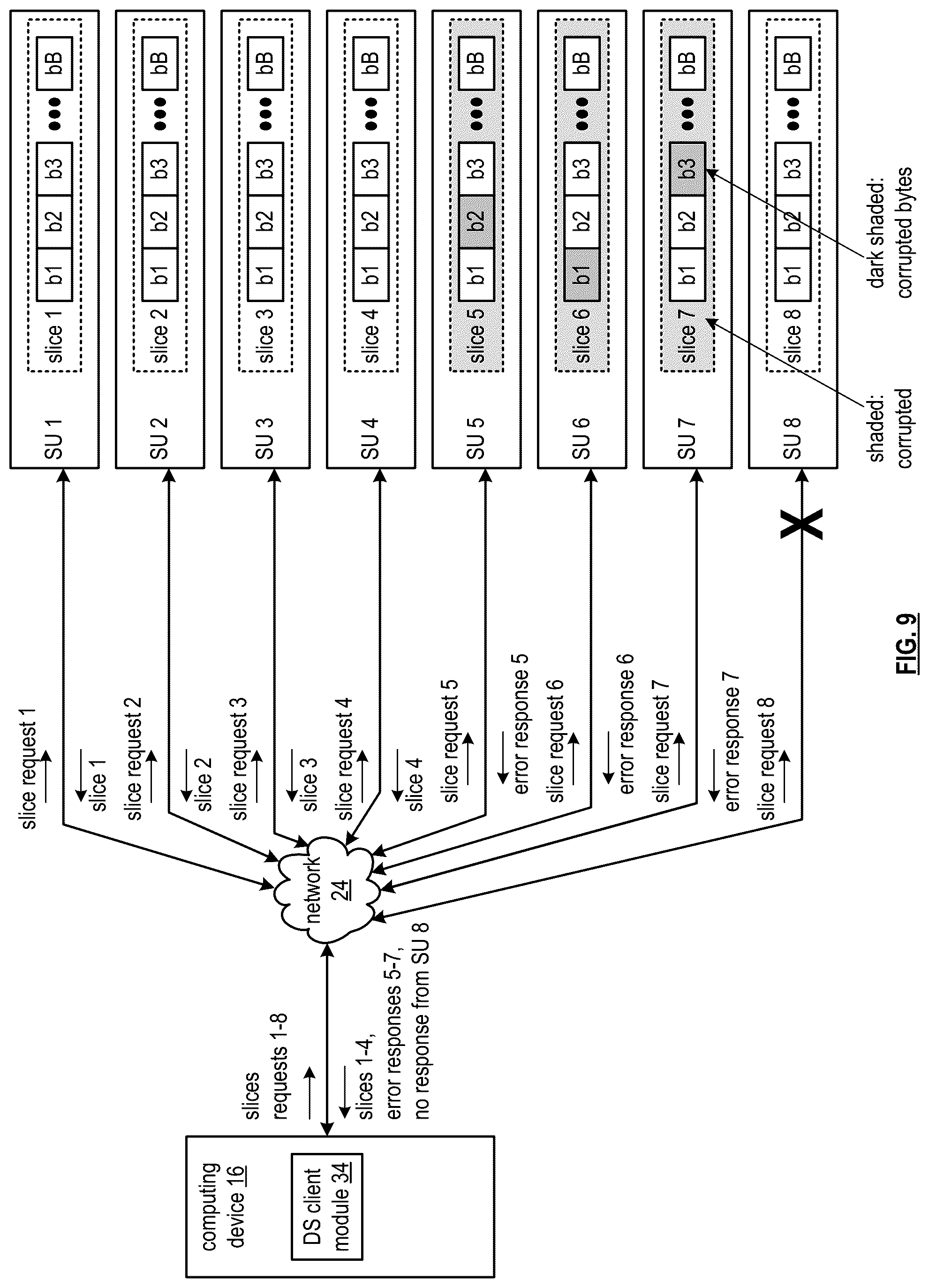 Patent US12174853 Figure 5 – Asynchronous data replication in a storage network