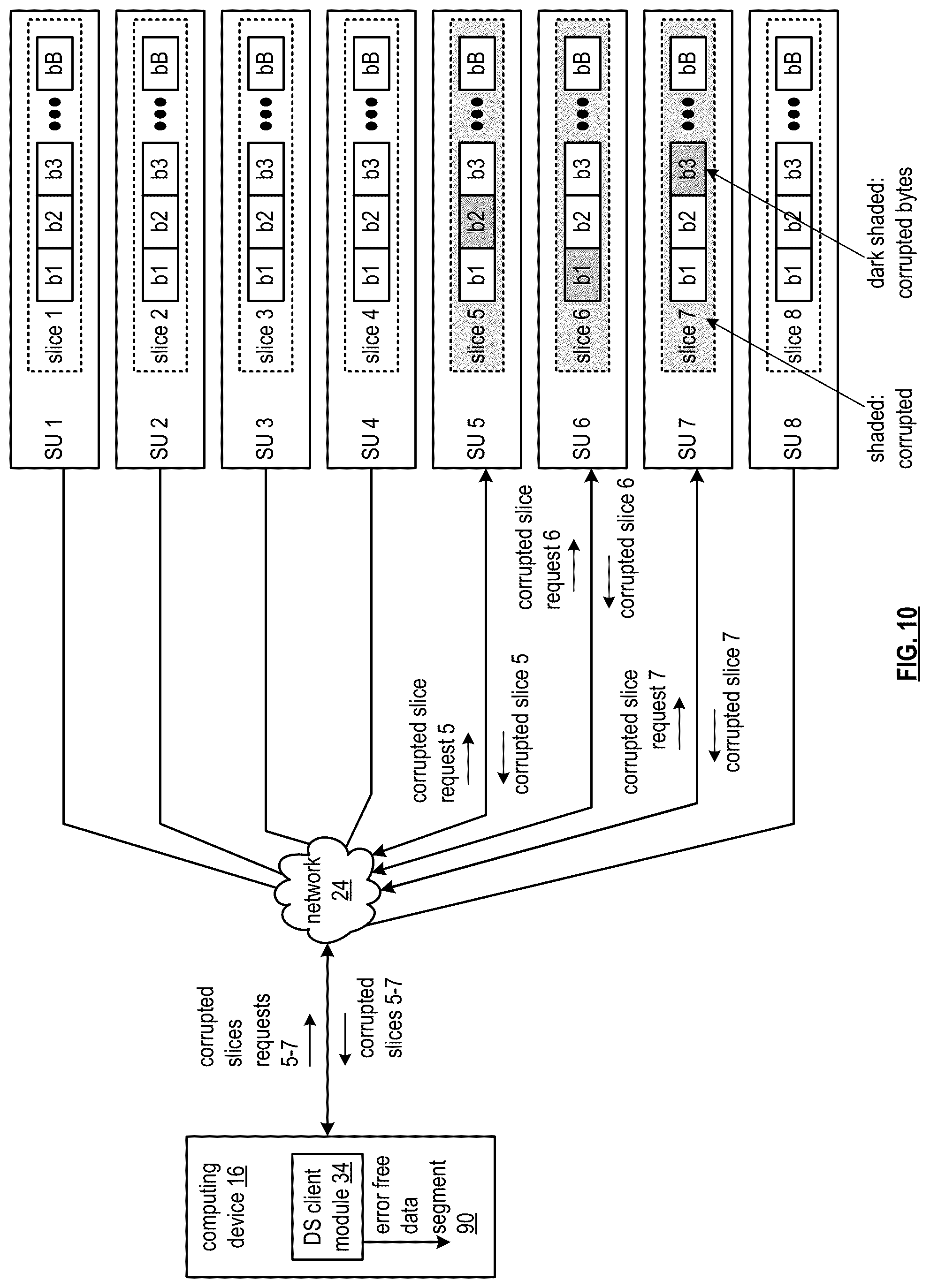 Patent US12174853 Figure 6 – Asynchronous data replication in a storage network