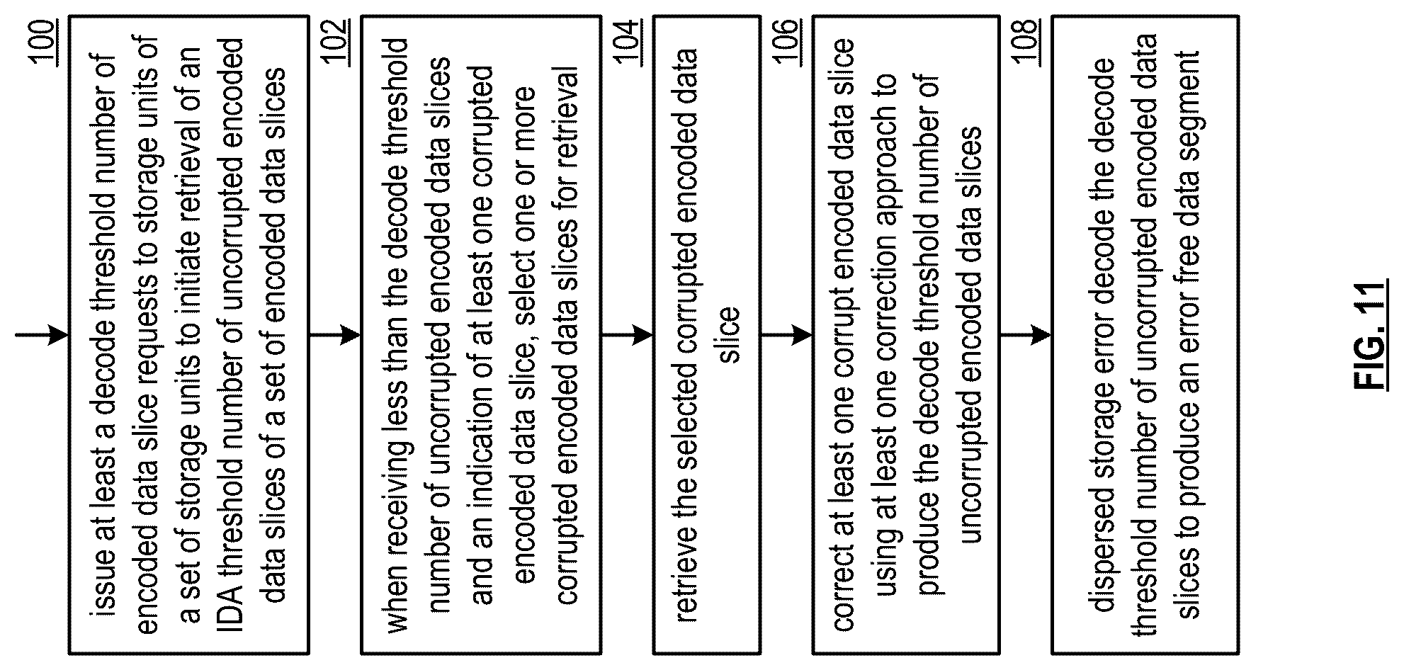 Patent US12174853 Figure 7 – Asynchronous data replication in a storage network