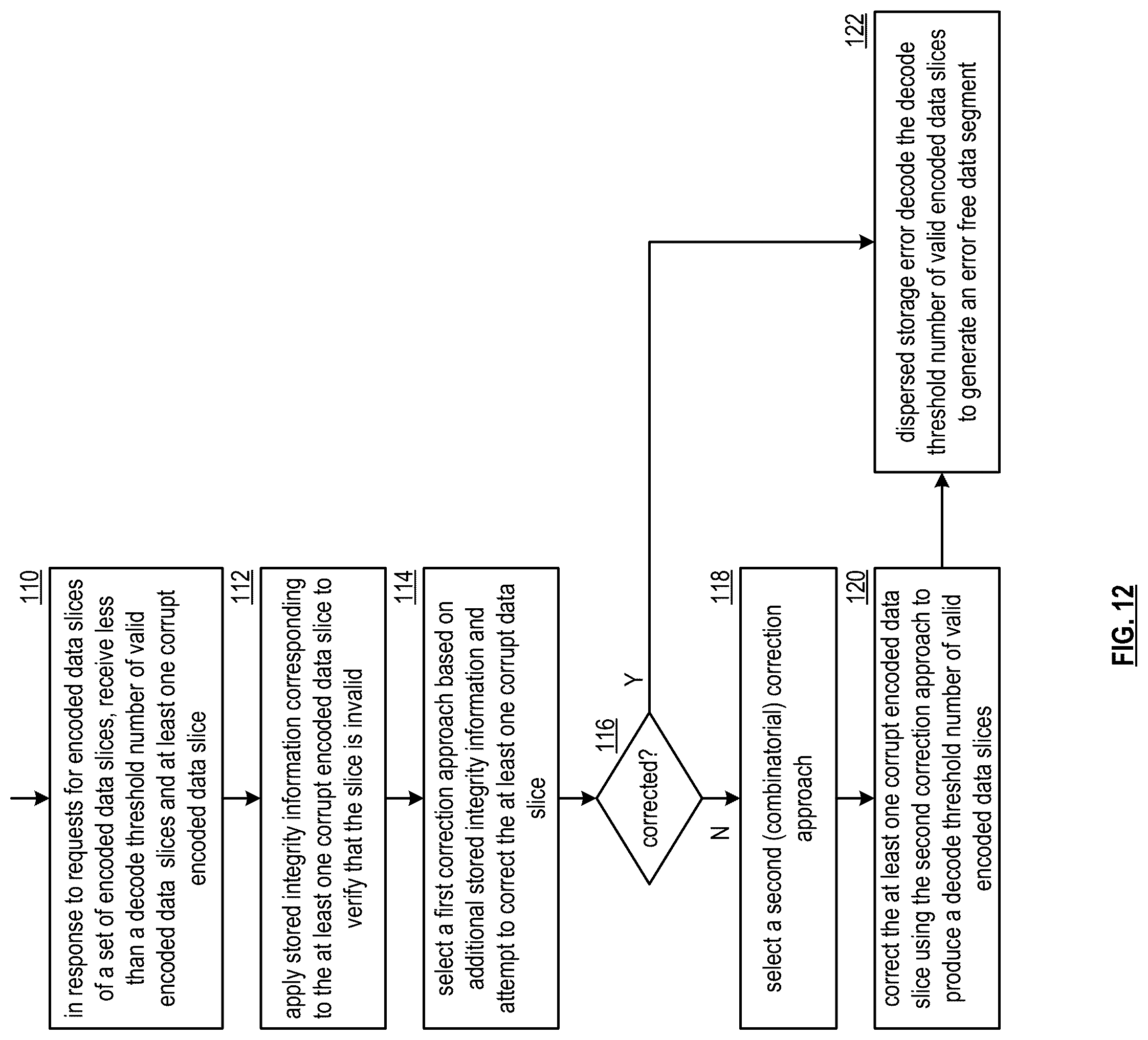 Patent US12174853 Figure 8 – Asynchronous data replication in a storage network