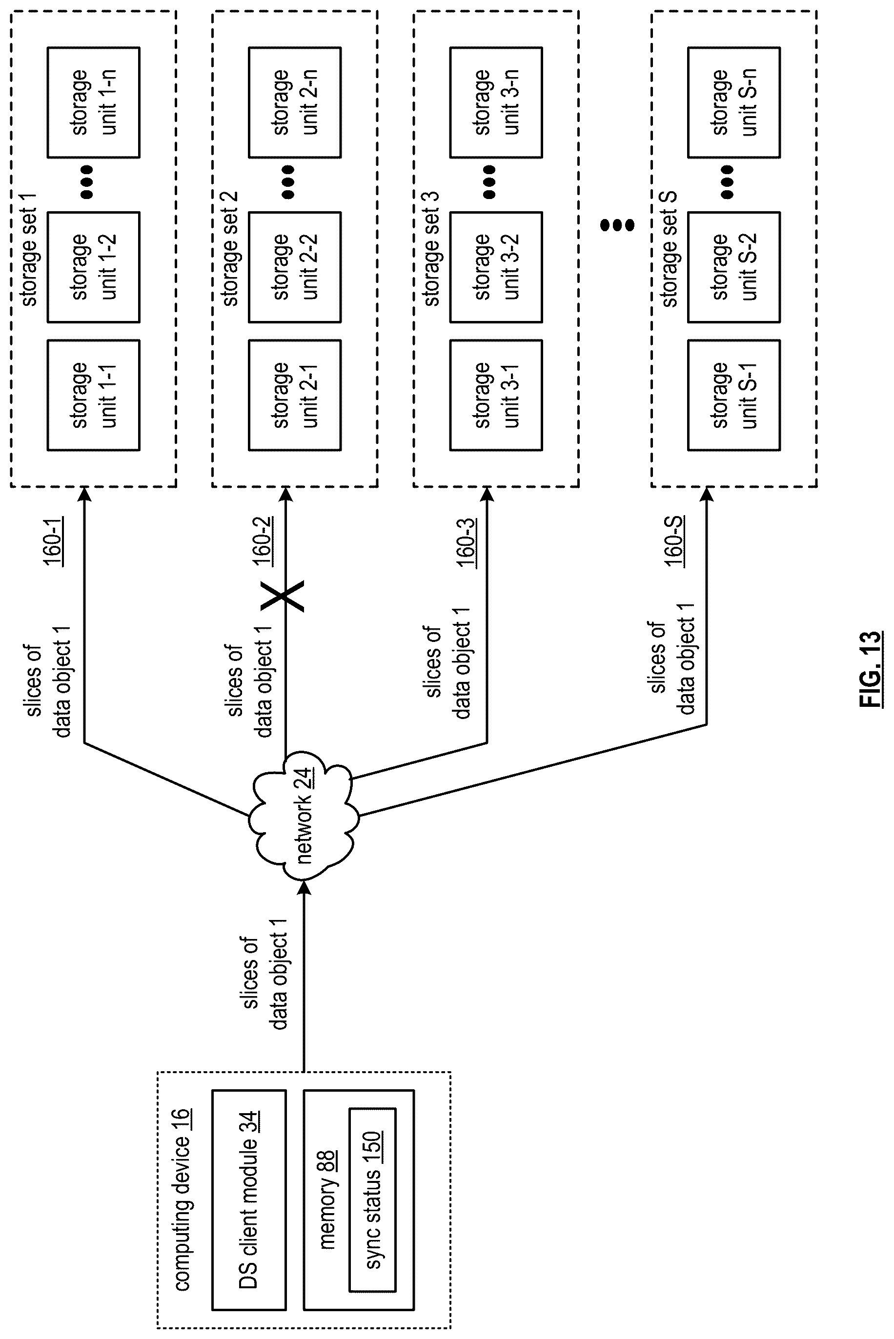 Patent US12174853 Figure 9 – Asynchronous data replication in a storage network