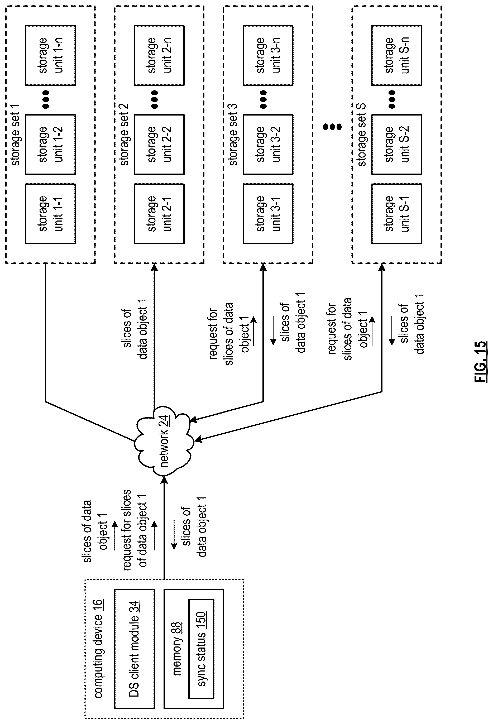 Patent US12174853 Figure 11 – Asynchronous data replication in a storage network