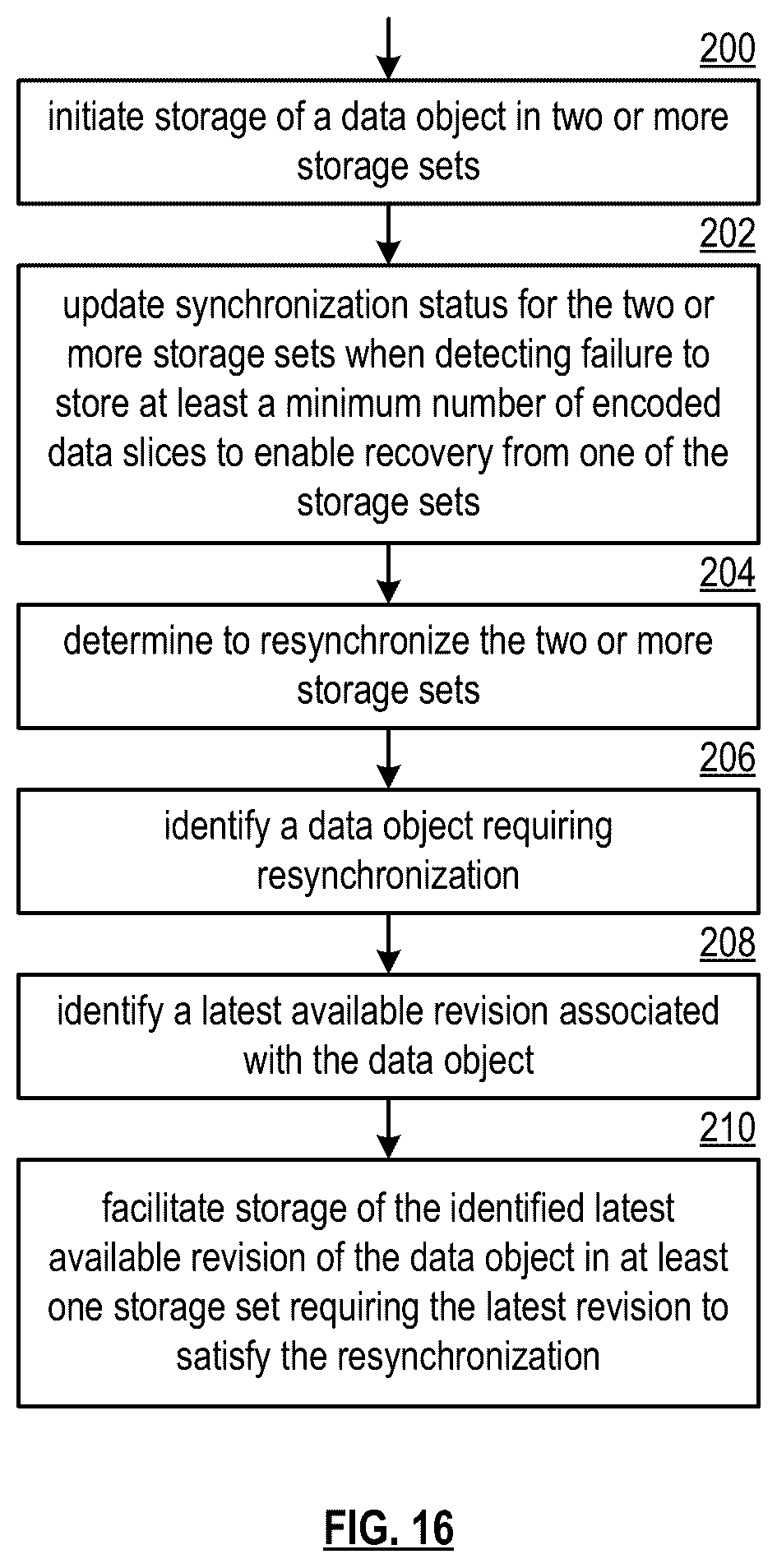 Patent US12174853 Figure 12 – Asynchronous data replication in a storage network