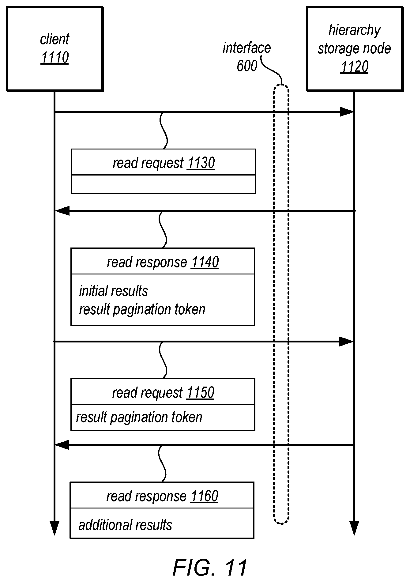 Patent US12174854 Figure 12 – Versioned hierarchical data structures in a distributed data store