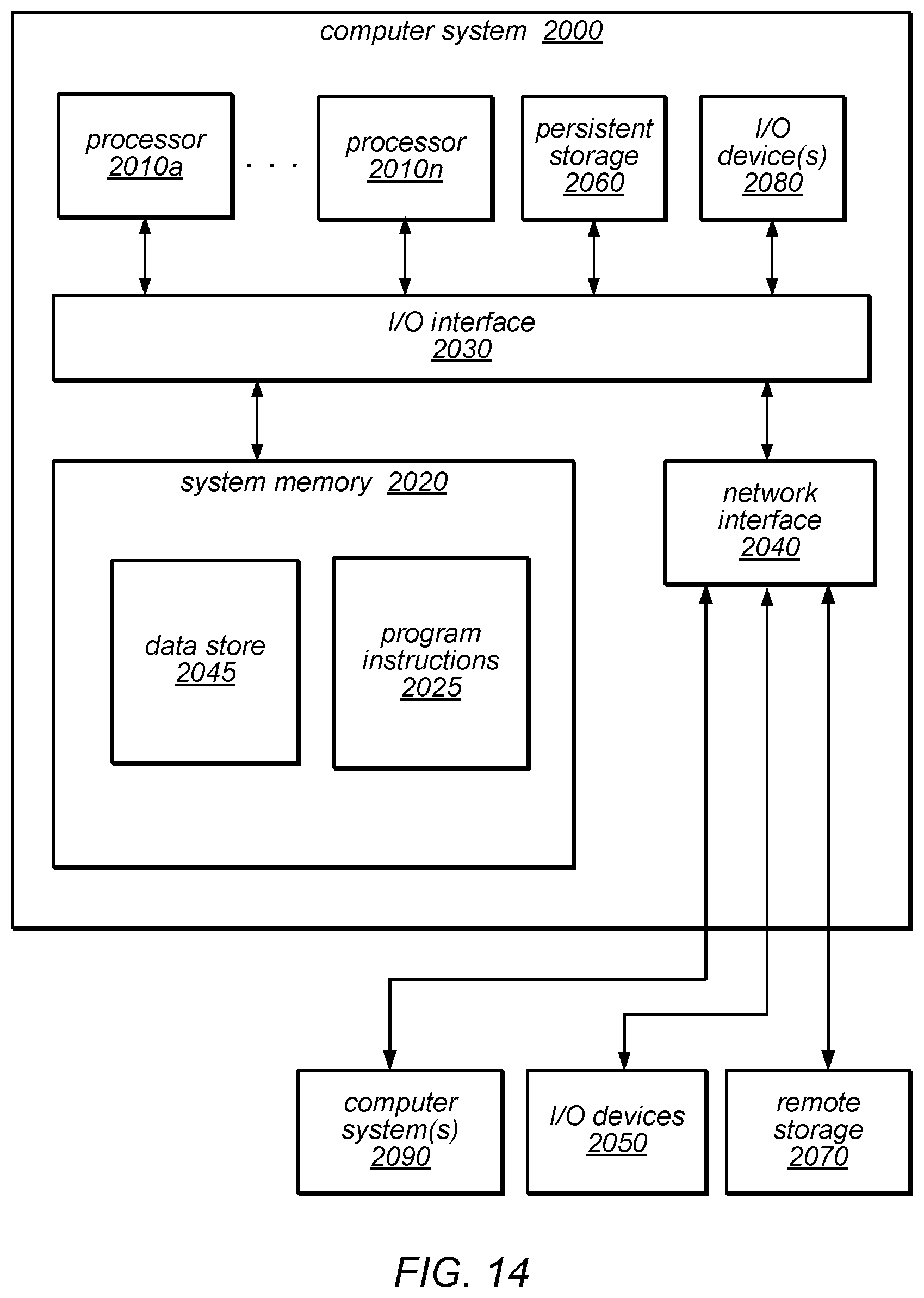Patent US12174854 Figure 15 – Versioned hierarchical data structures in a distributed data store
