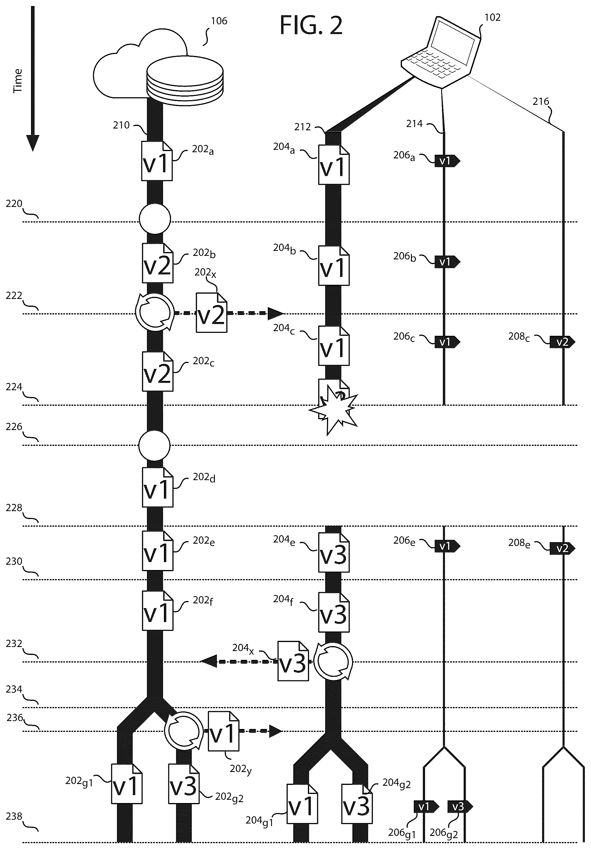 Patent US12174855 Figure 3 – Interrupted synchronization detection and recovery