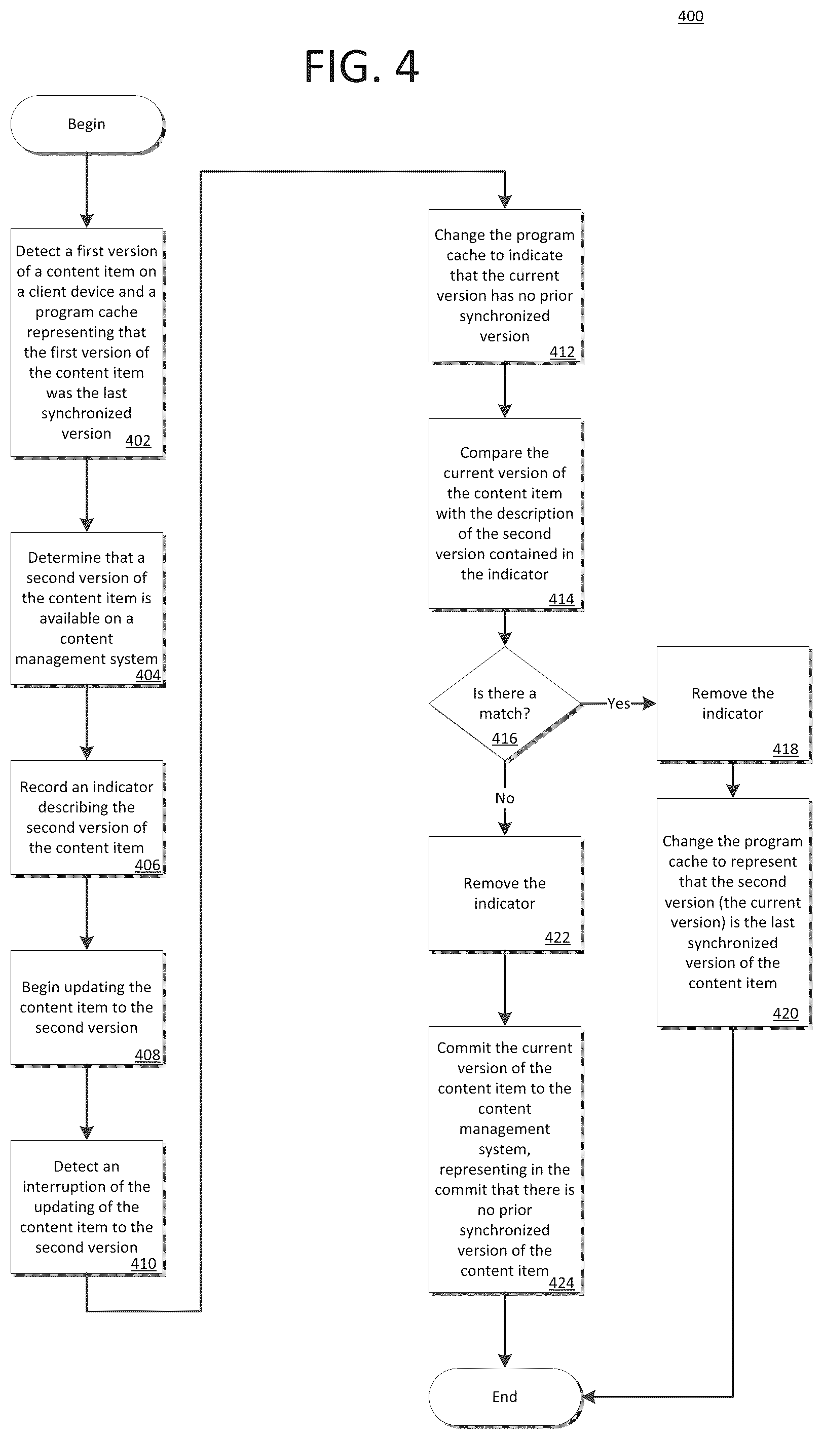 Patent US12174855 Figure 5 – Interrupted synchronization detection and recovery