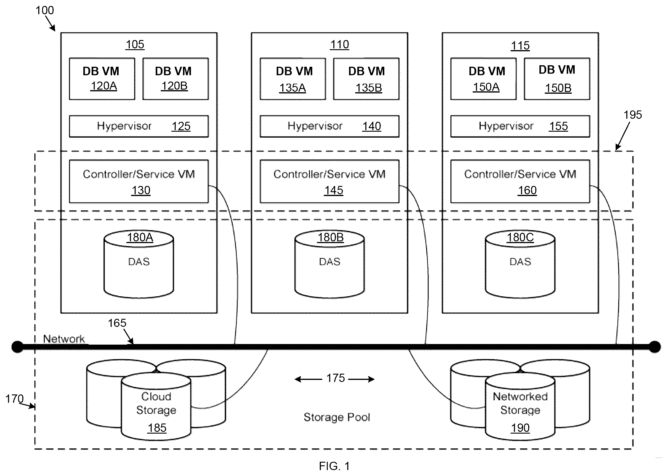 Patent US12174856 Figure 1 – Database group management