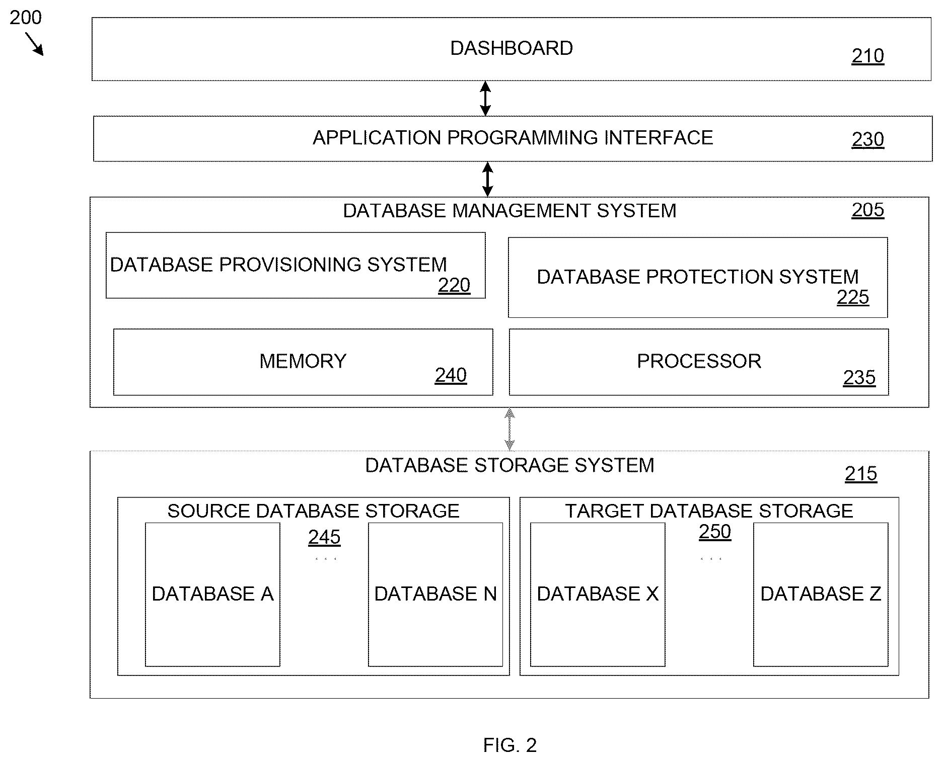 Patent US12174856 Figure 2 – Database group management