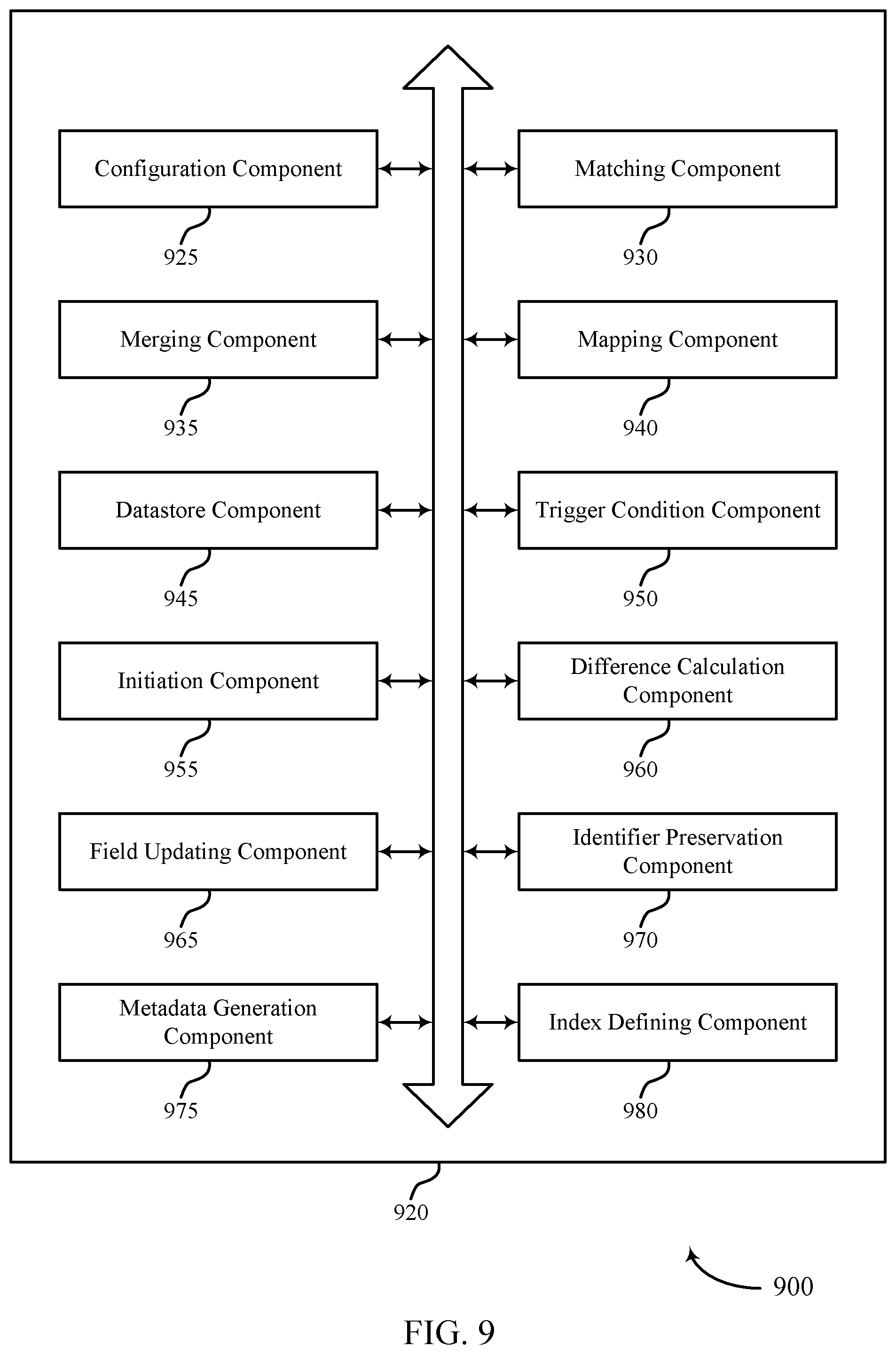 Patent US12174857 Figure 9 – User identifier match and merge process