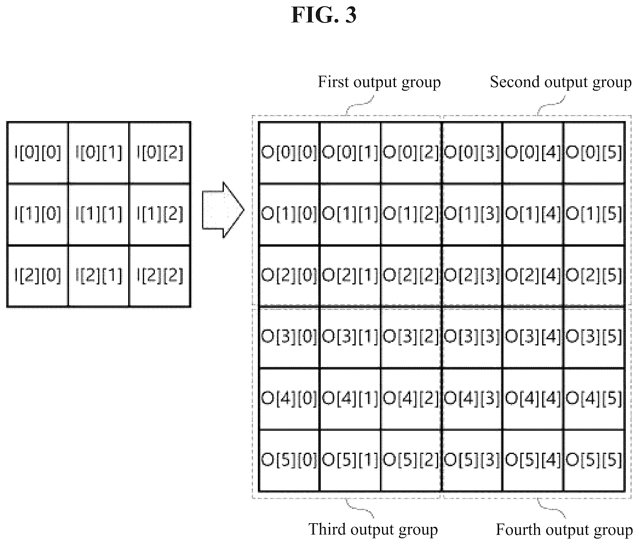 Patent US12174858 Figure 3 – Device and method for data reuse-based resizing