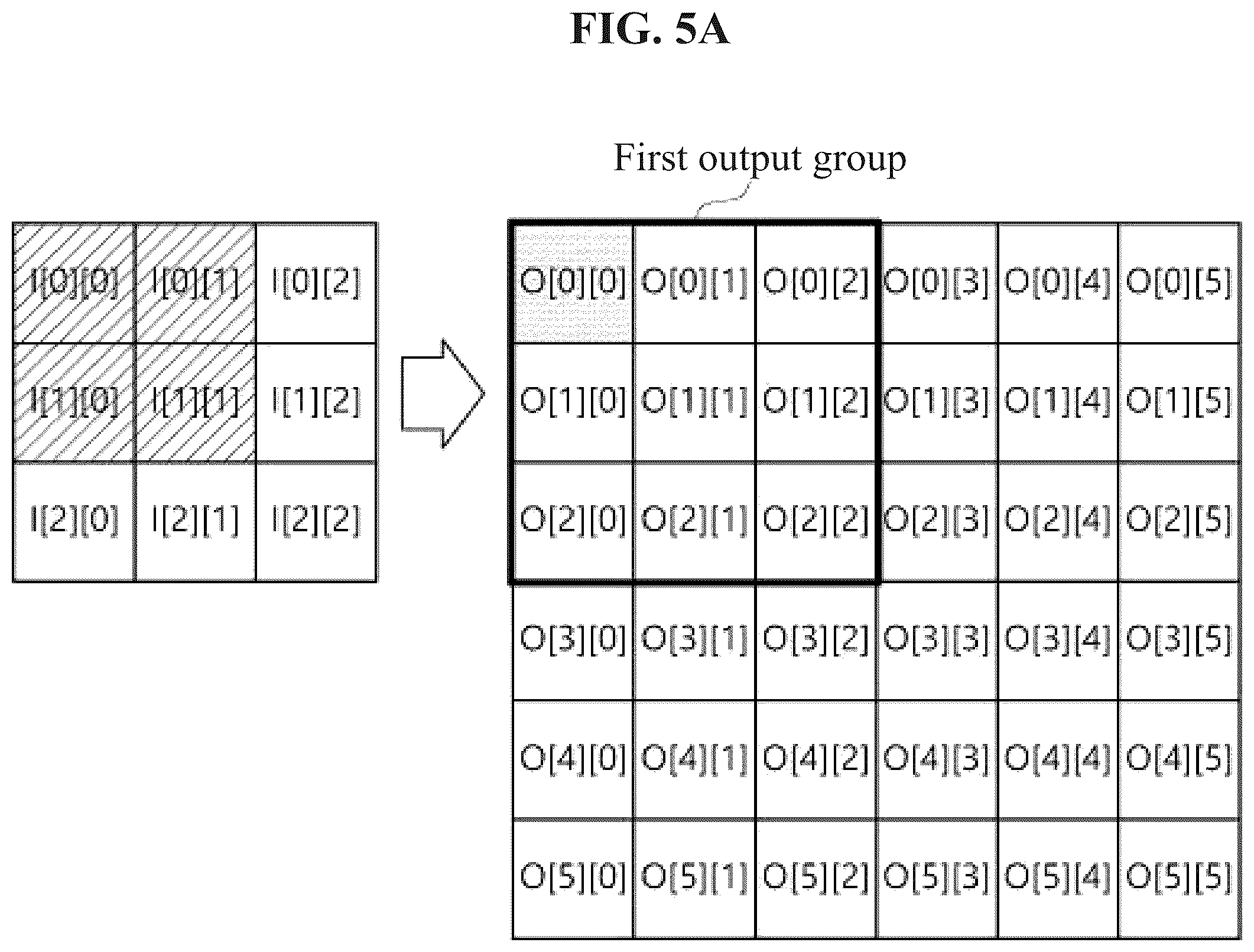 Patent US12174858 Figure 5 – Device and method for data reuse-based resizing