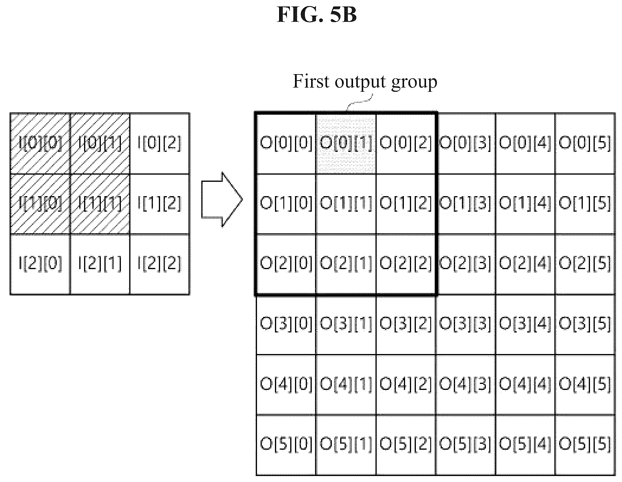 Patent US12174858 Figure 6 – Device and method for data reuse-based resizing