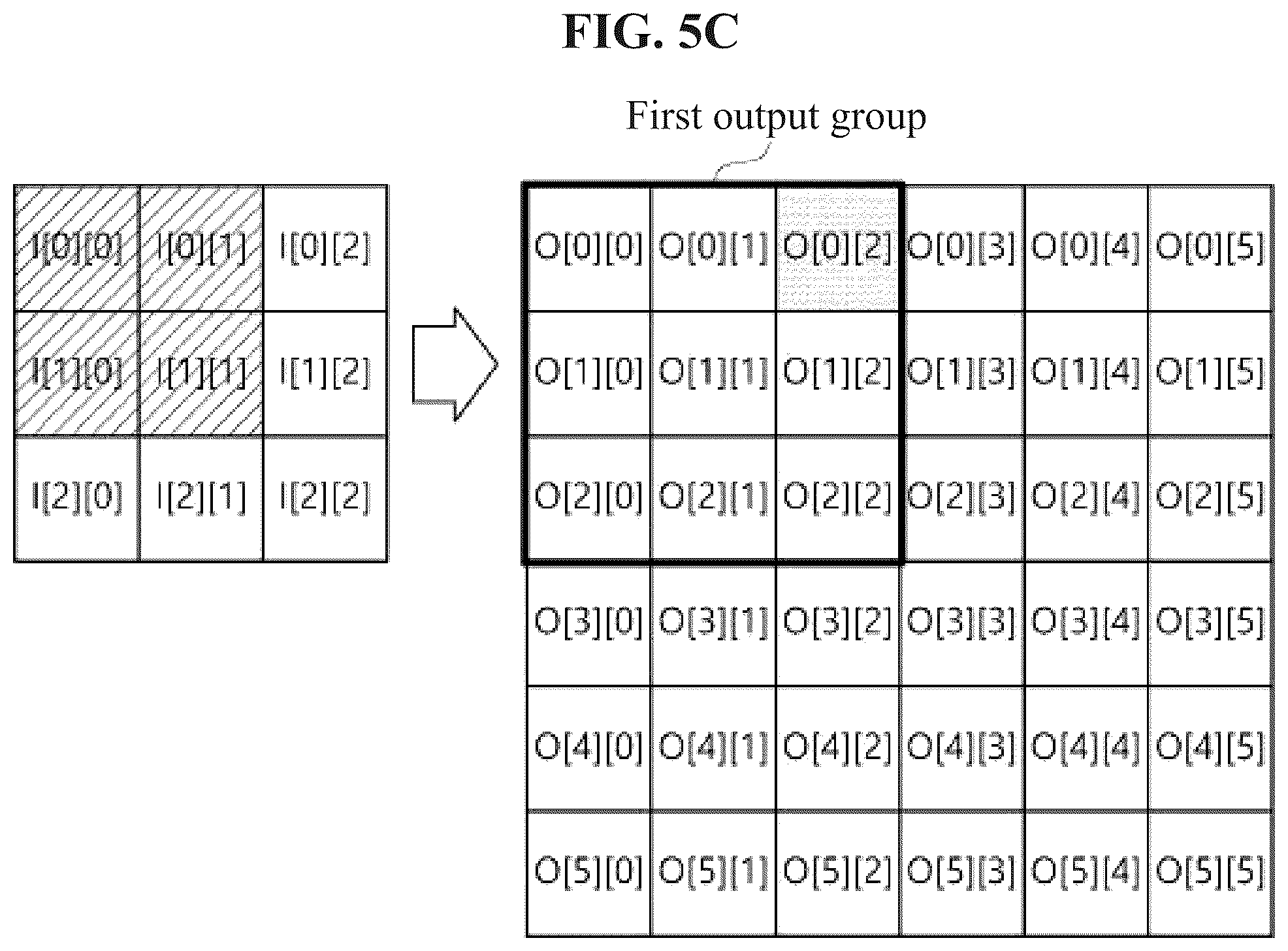 Patent US12174858 Figure 7 – Device and method for data reuse-based resizing