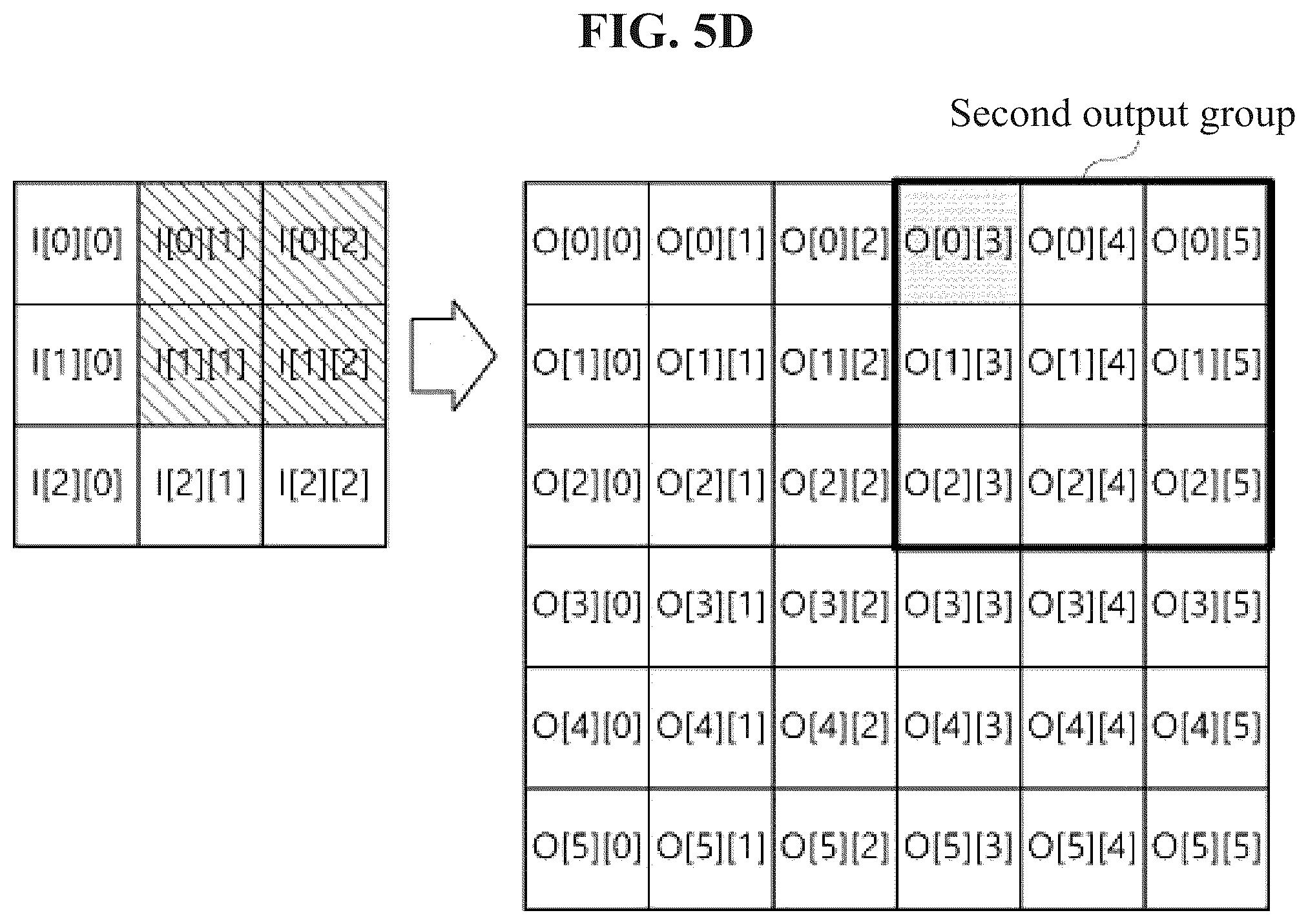 Patent US12174858 Figure 8 – Device and method for data reuse-based resizing