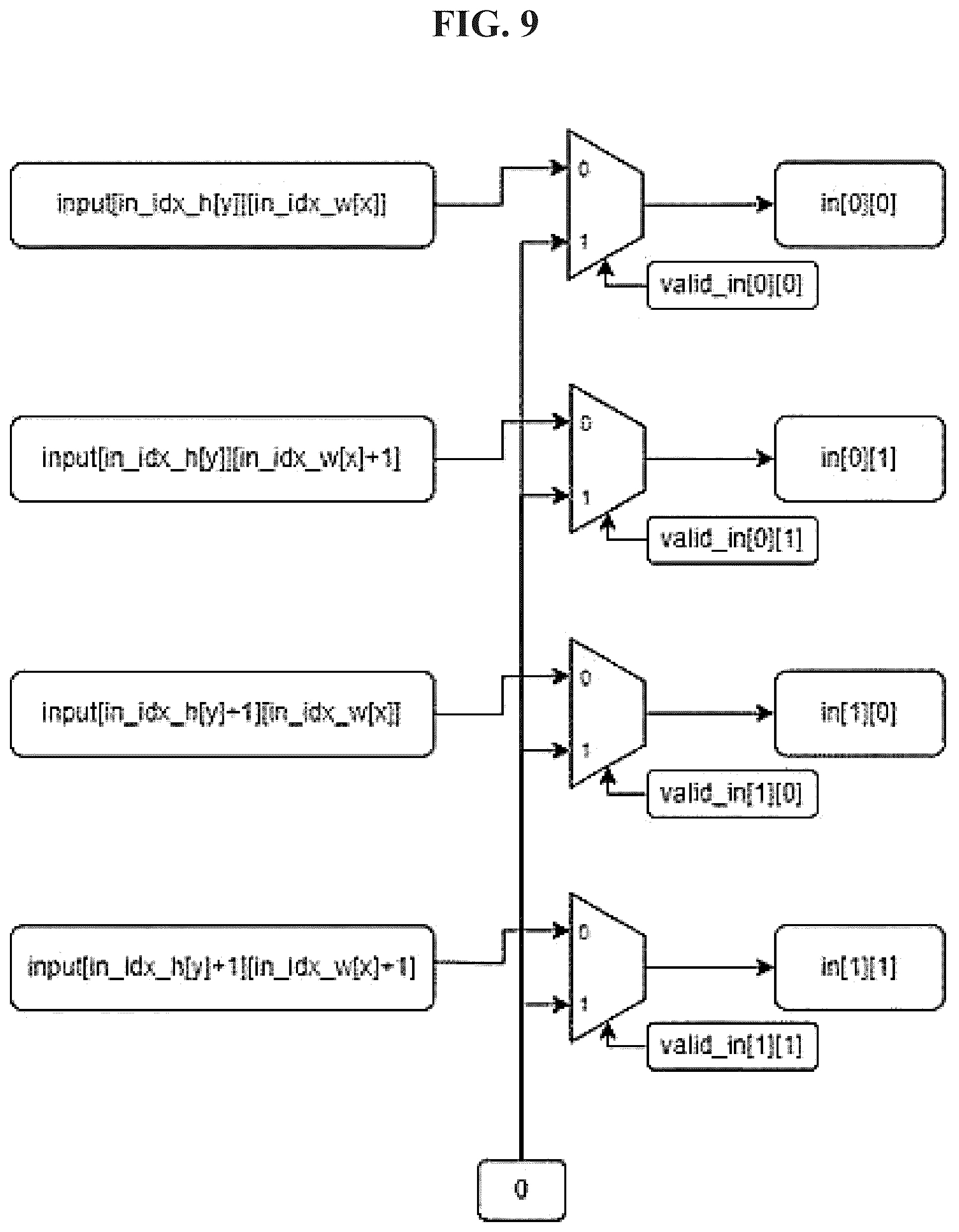 Patent US12174858 Figure 12 – Device and method for data reuse-based resizing