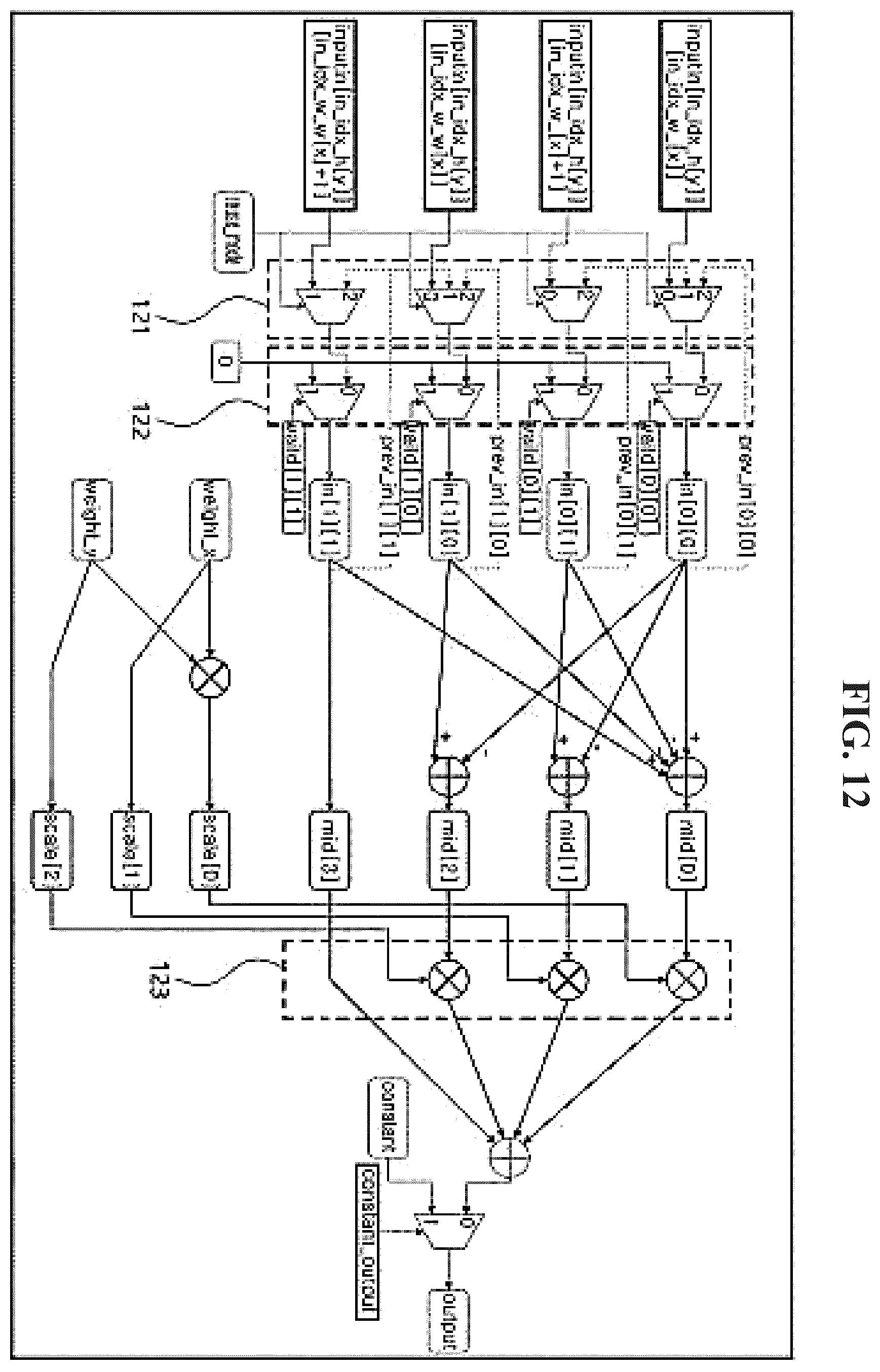 Patent US12174858 Figure 15 – Device and method for data reuse-based resizing