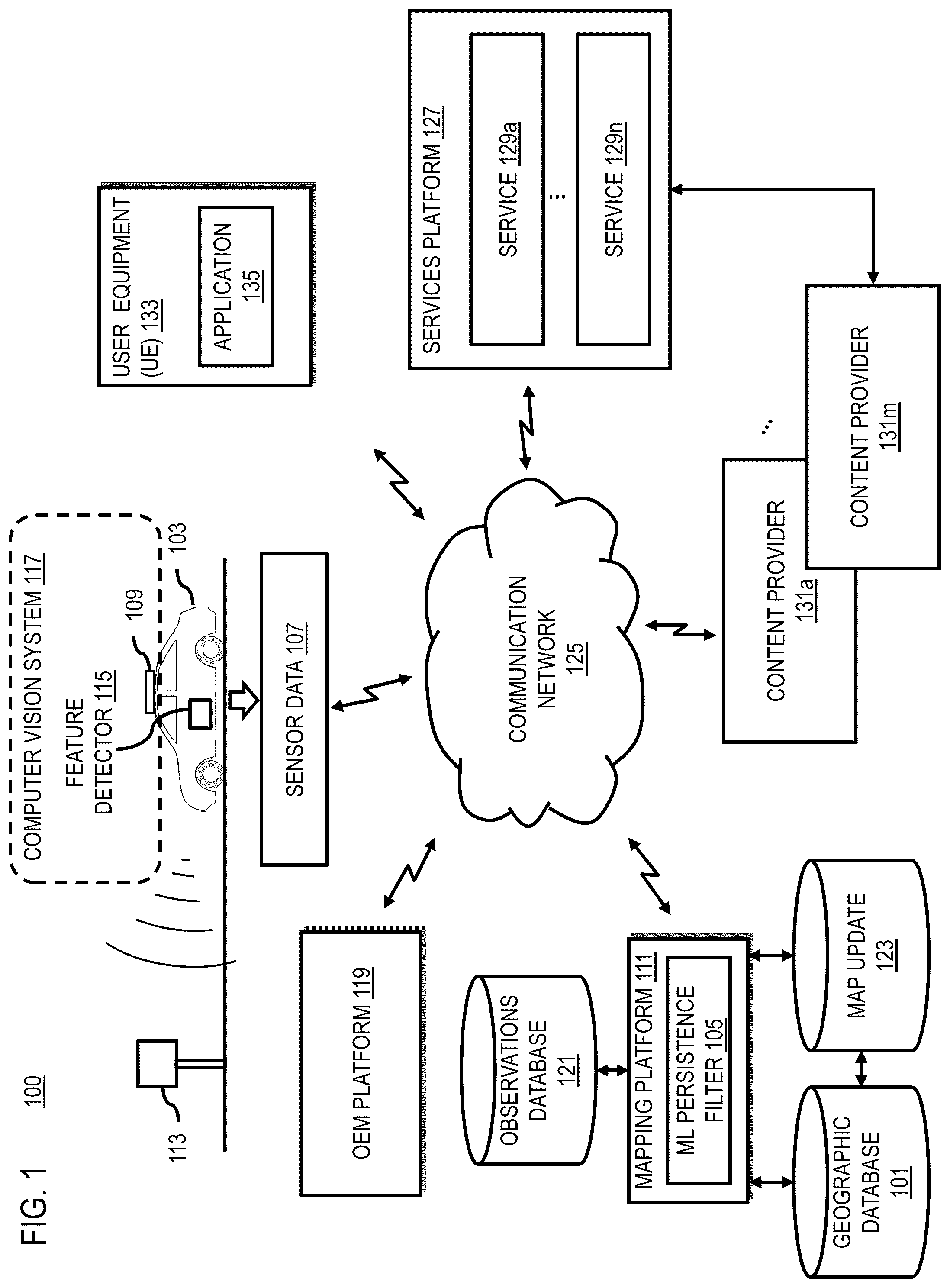 Patent US12174859 — Method, apparatus, and system for machine learning-based persistence filtering — Figure 1