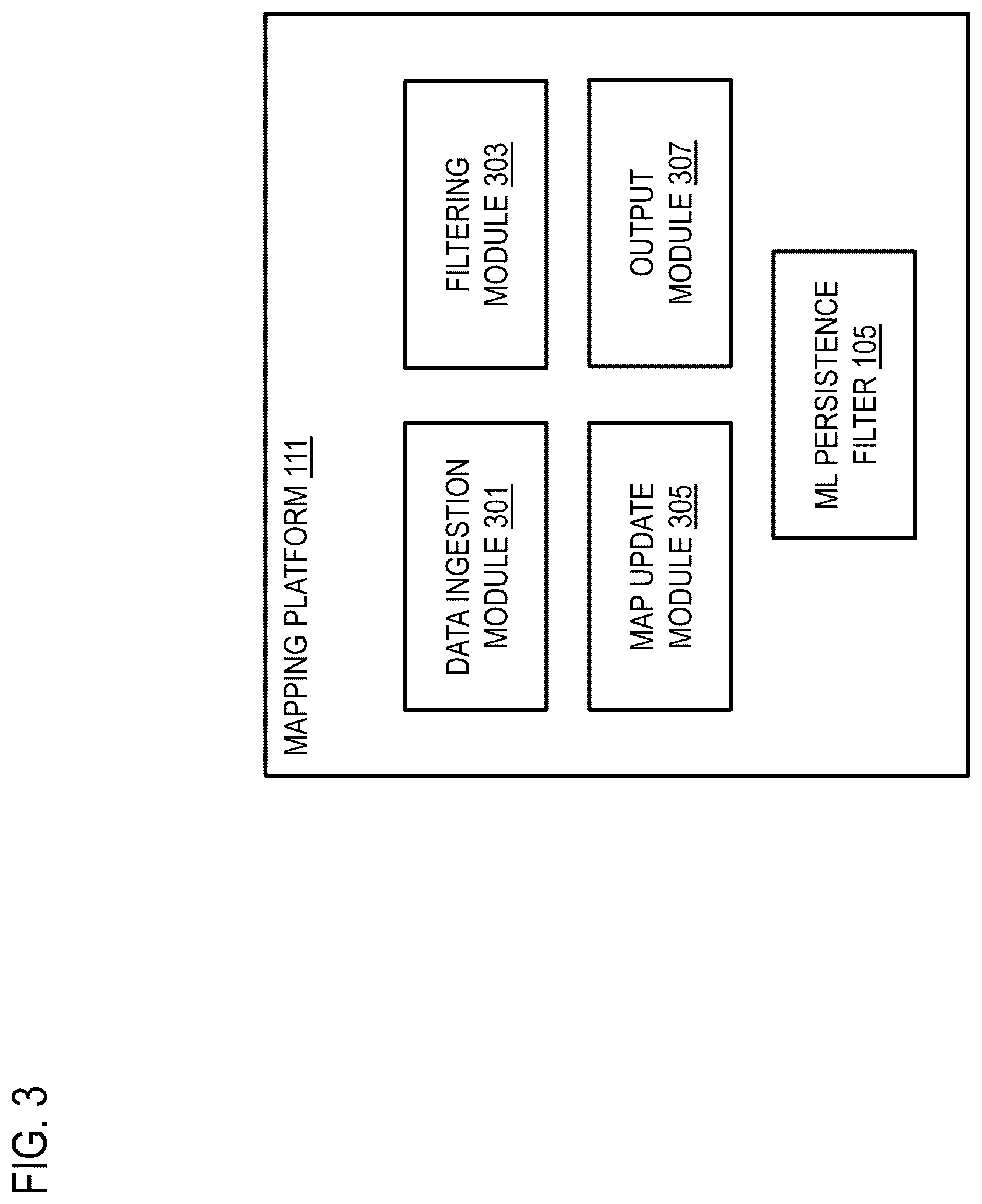 Patent US12174859 Figure 3 – Method, apparatus, and system for machine learning-based persistence filtering
