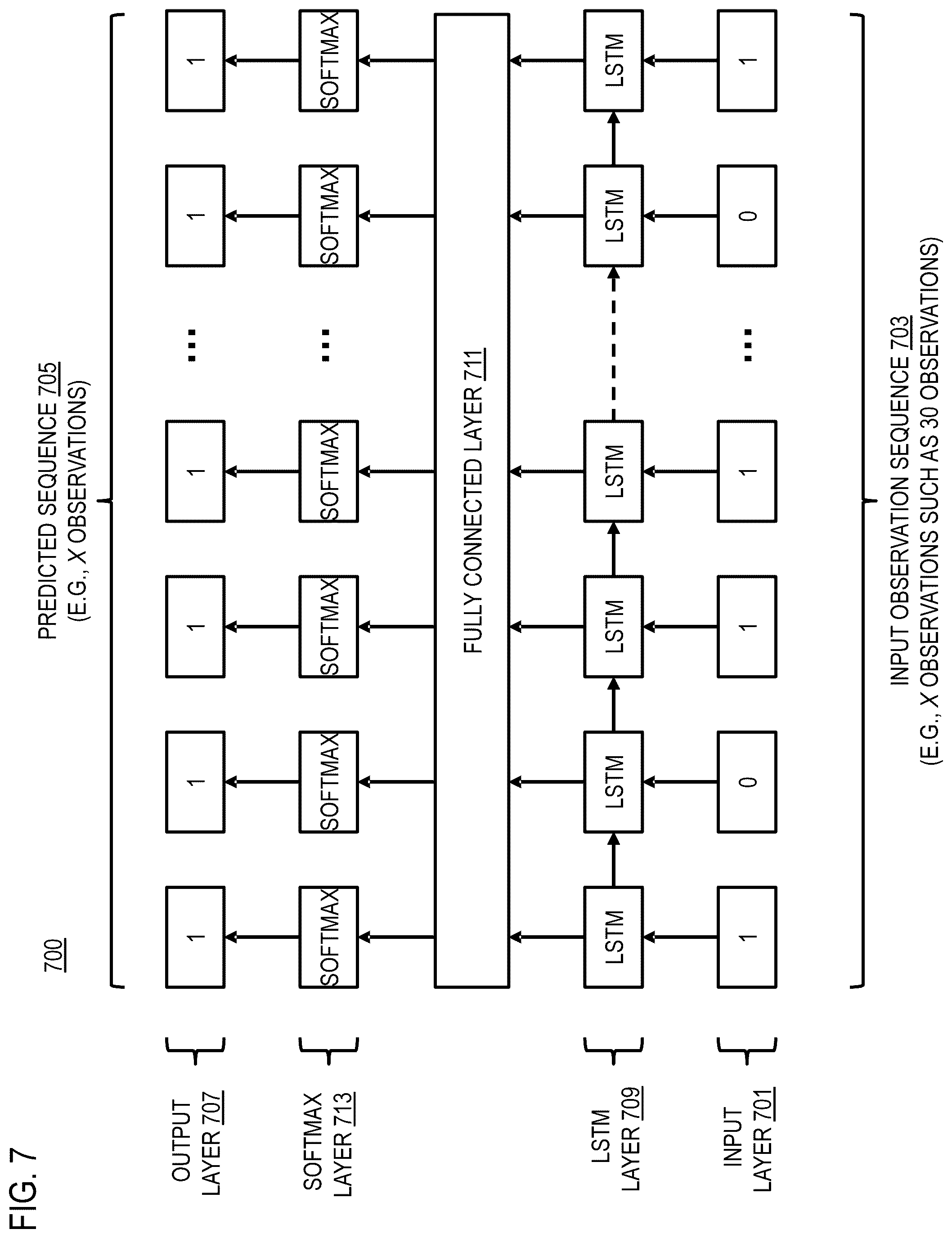 Patent US12174859 Figure 12 – Method, apparatus, and system for machine learning-based persistence filtering